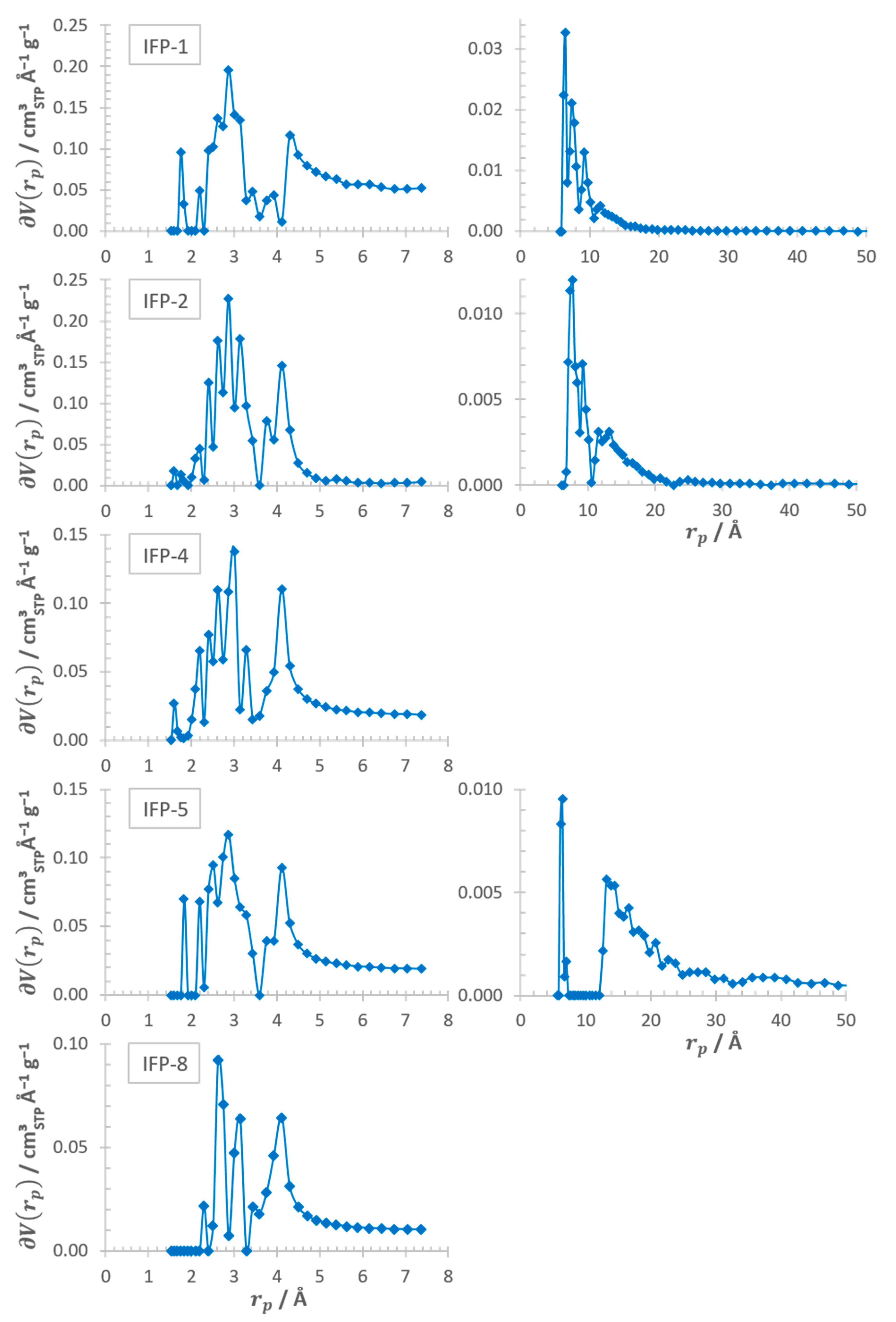 Nanomaterials 11 01400 g0a3