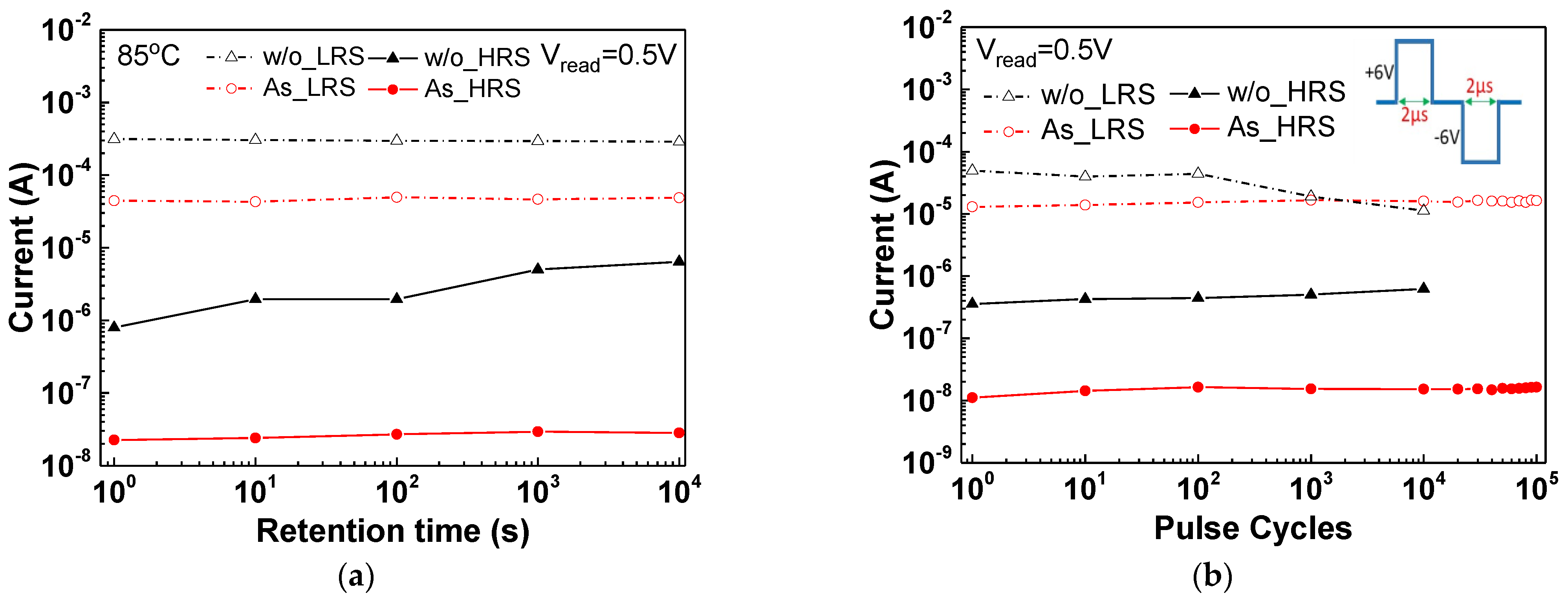 Nanomaterials 11 01401 g002 Nanomaterials 11 01401 g002