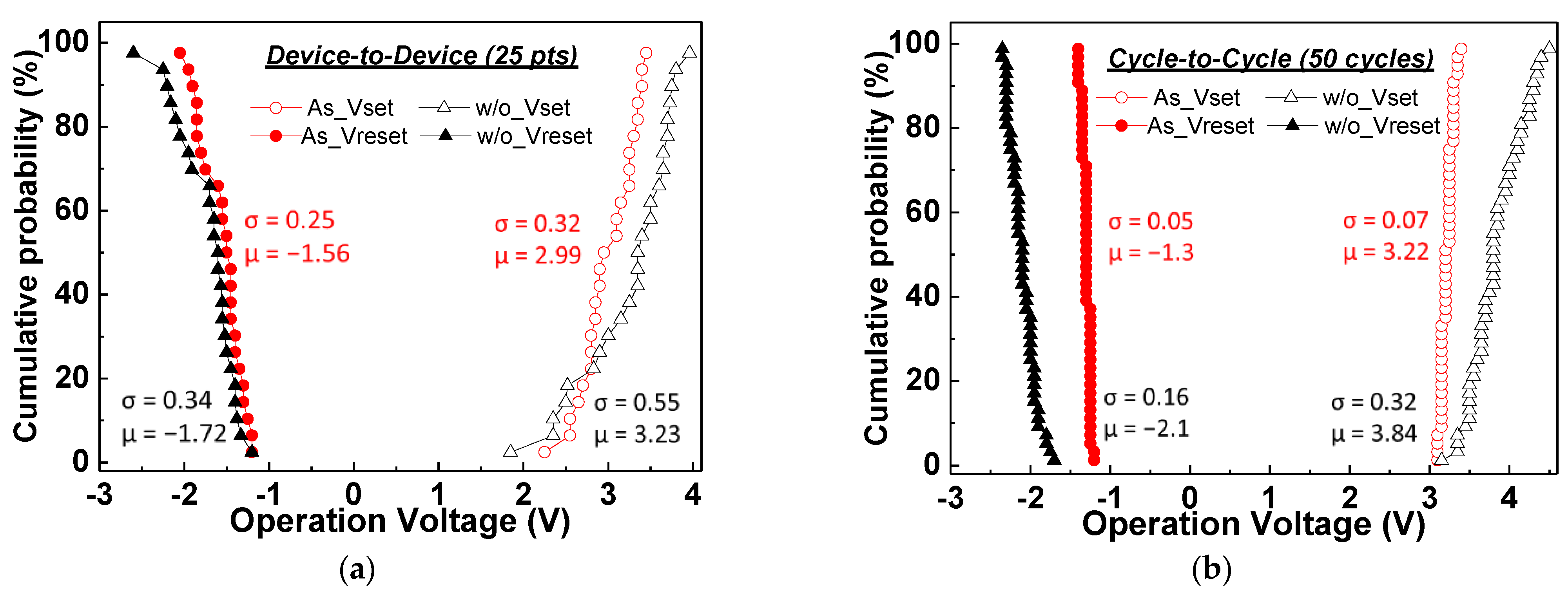 Nanomaterials 11 01401 g003 Nanomaterials 11 01401 g003