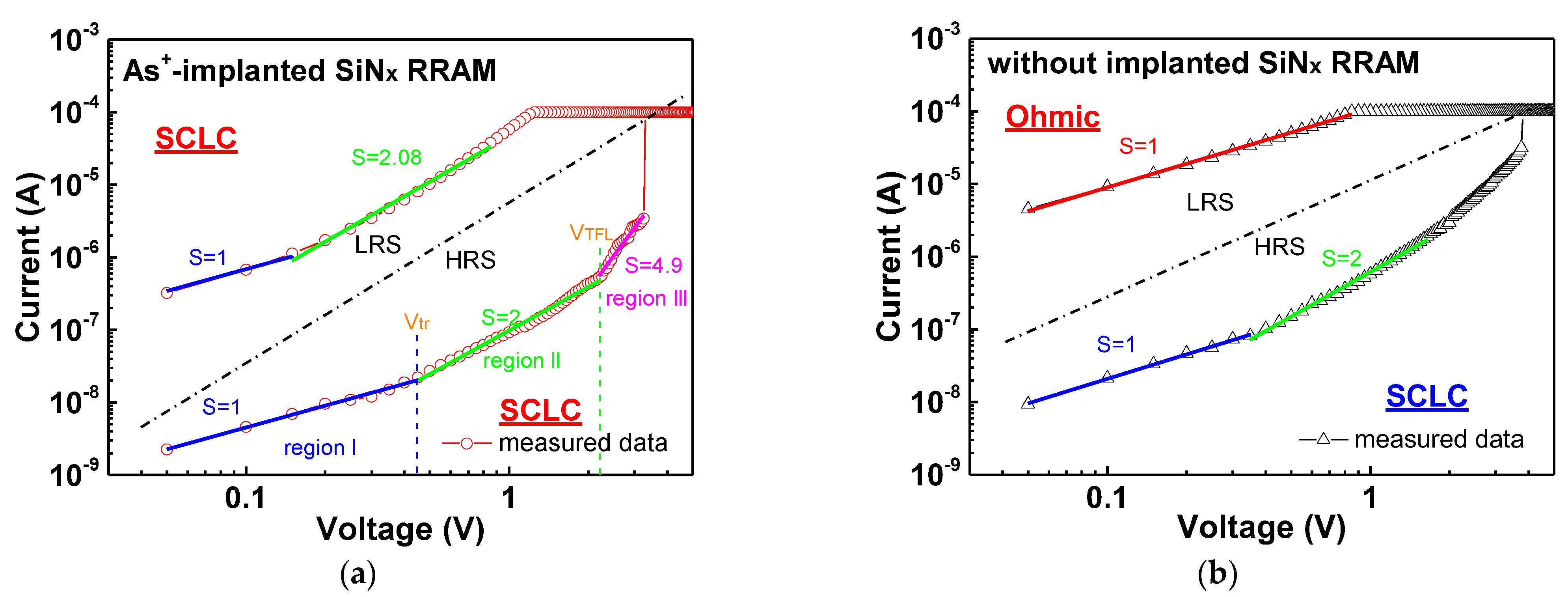 Nanomaterials 11 01401 g005 Nanomaterials 11 01401 g005
