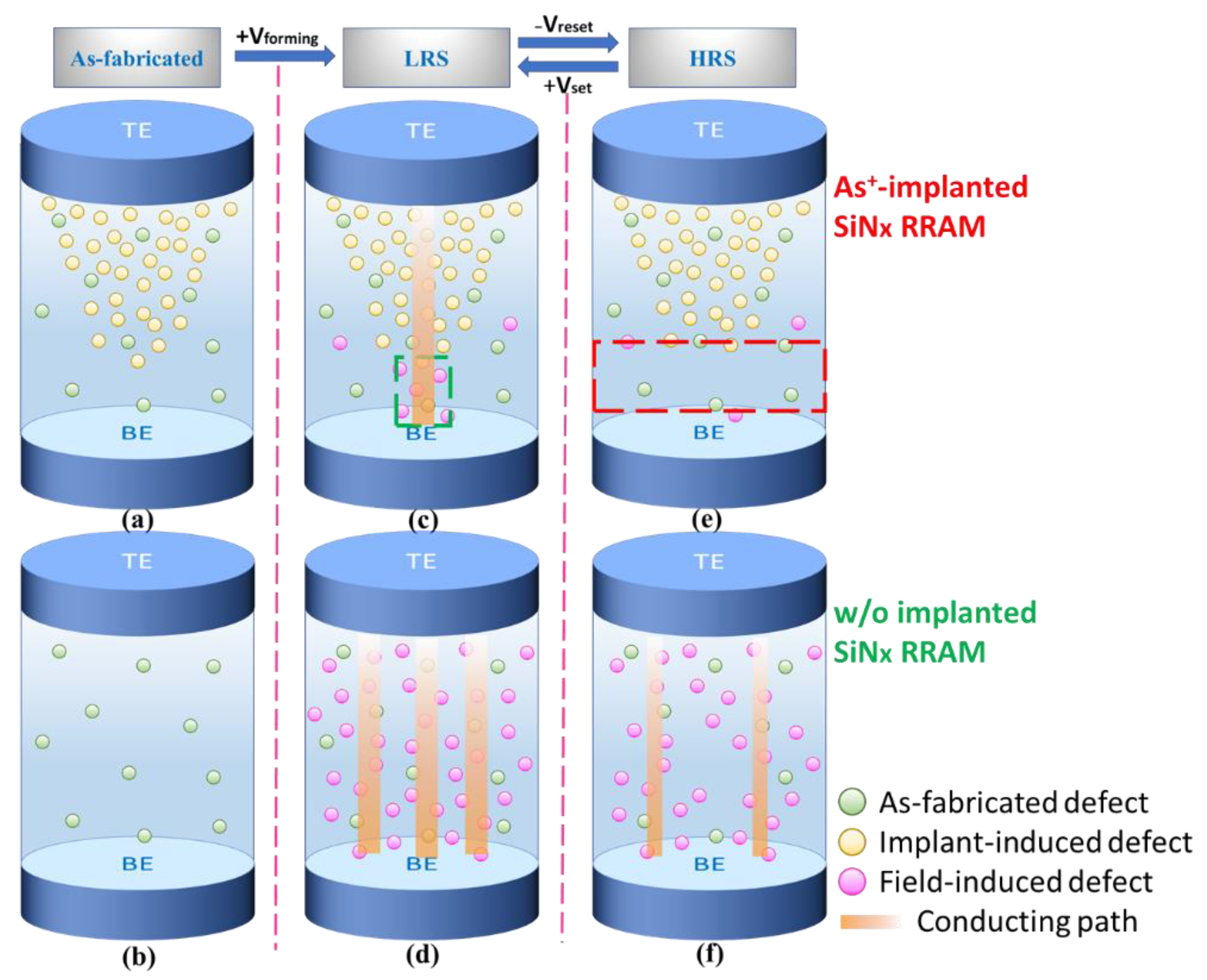 Nanomaterials 11 01401 g006 Nanomaterials 11 01401 g006