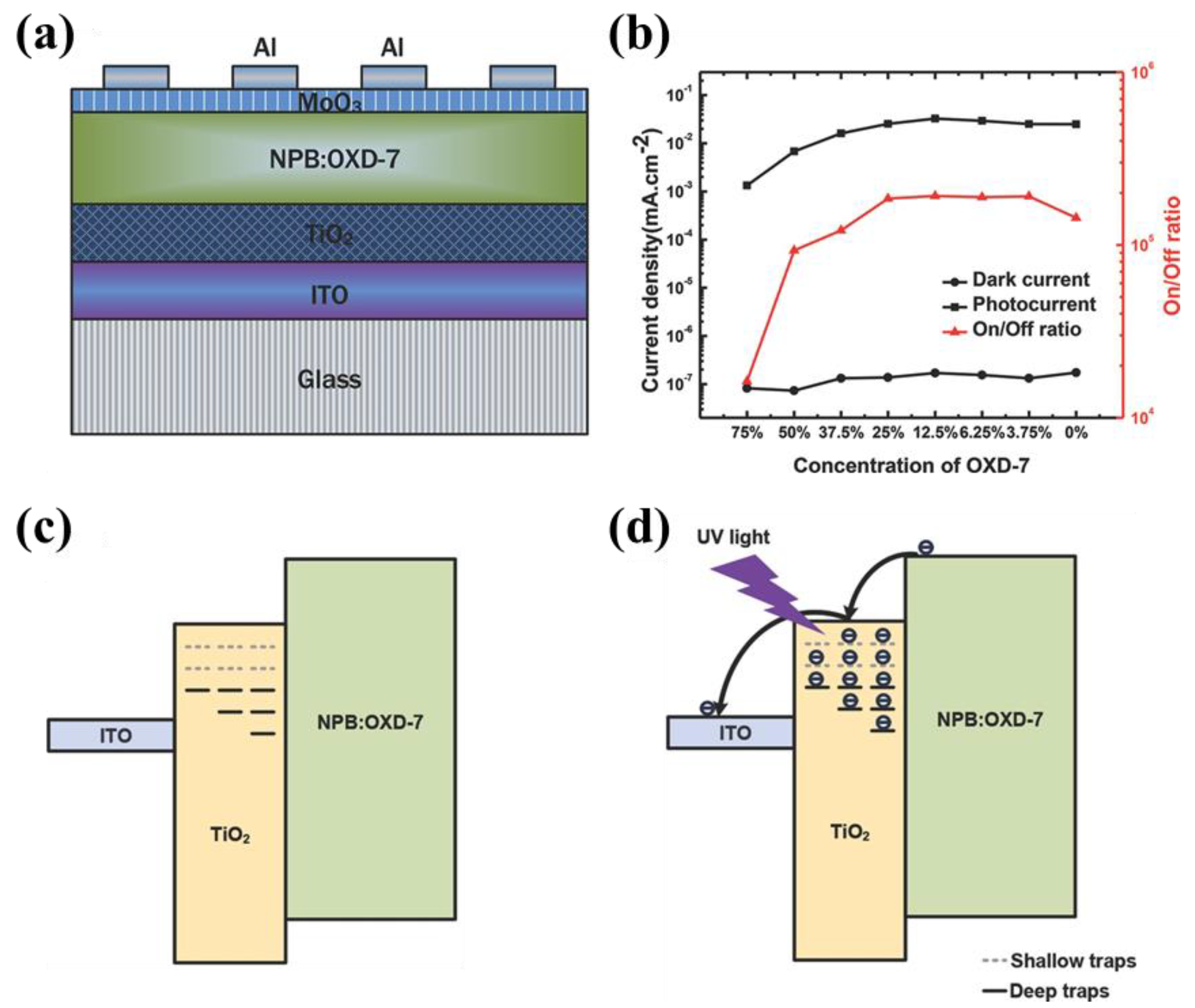 Nanomaterials 11 01404 g010 Nanomaterials 11 01404 g010