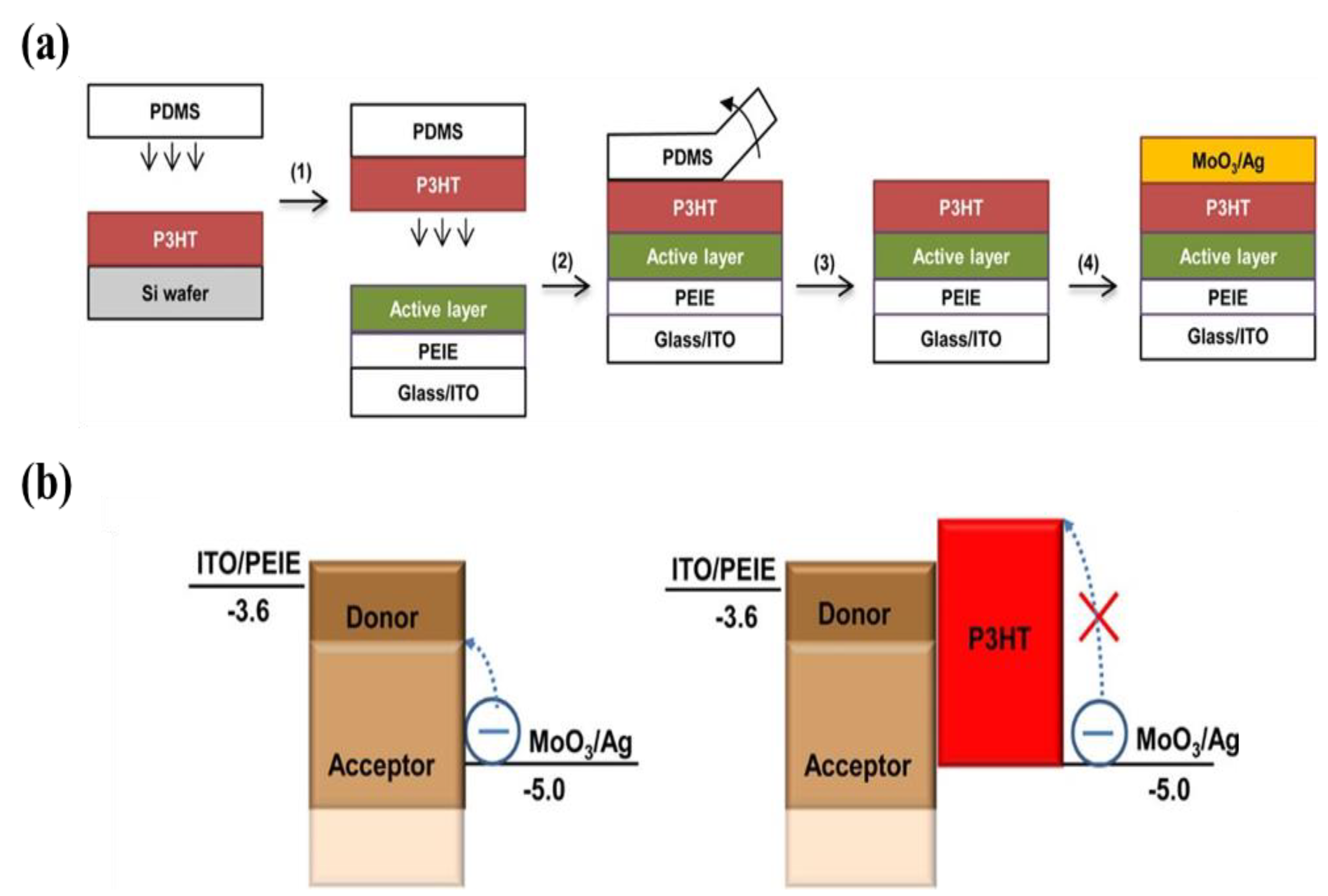 Nanomaterials 11 01404 g016 Nanomaterials 11 01404 g016
