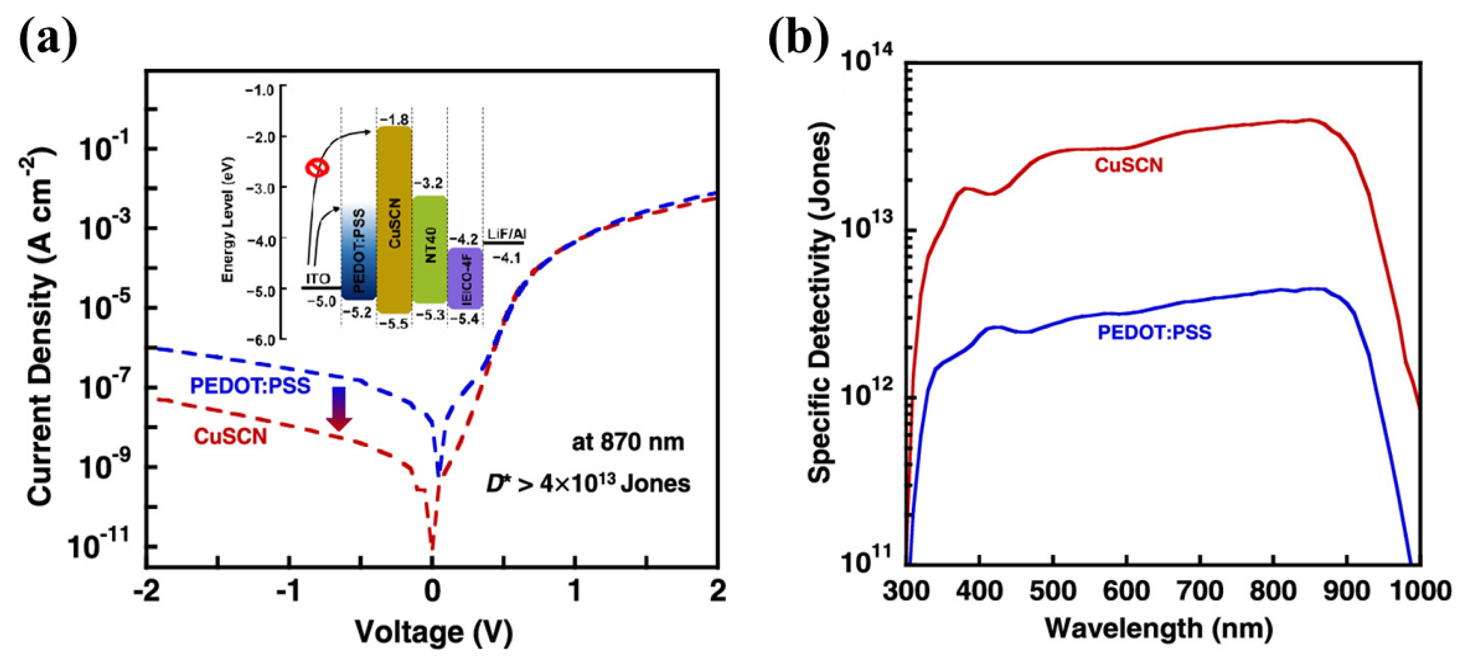 Nanomaterials 11 01404 g019 Nanomaterials 11 01404 g019