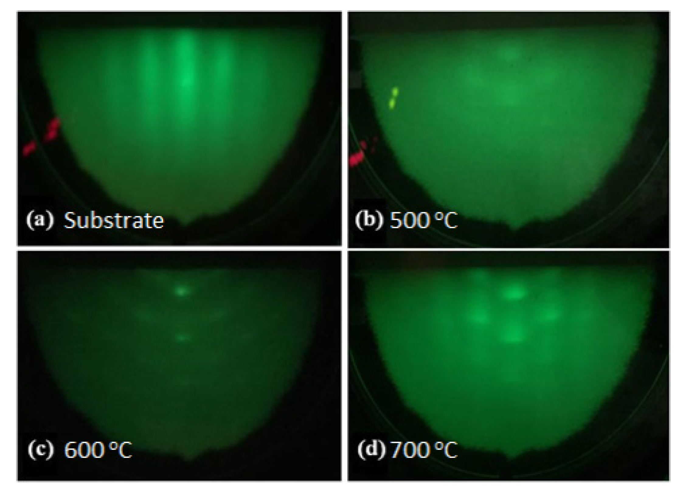 Nanomaterials 11 01406 g001