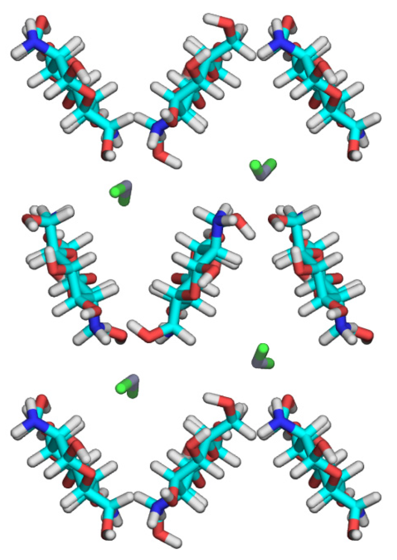 Nanomaterials 11 01407 g005 Nanomaterials 11 01407 g005