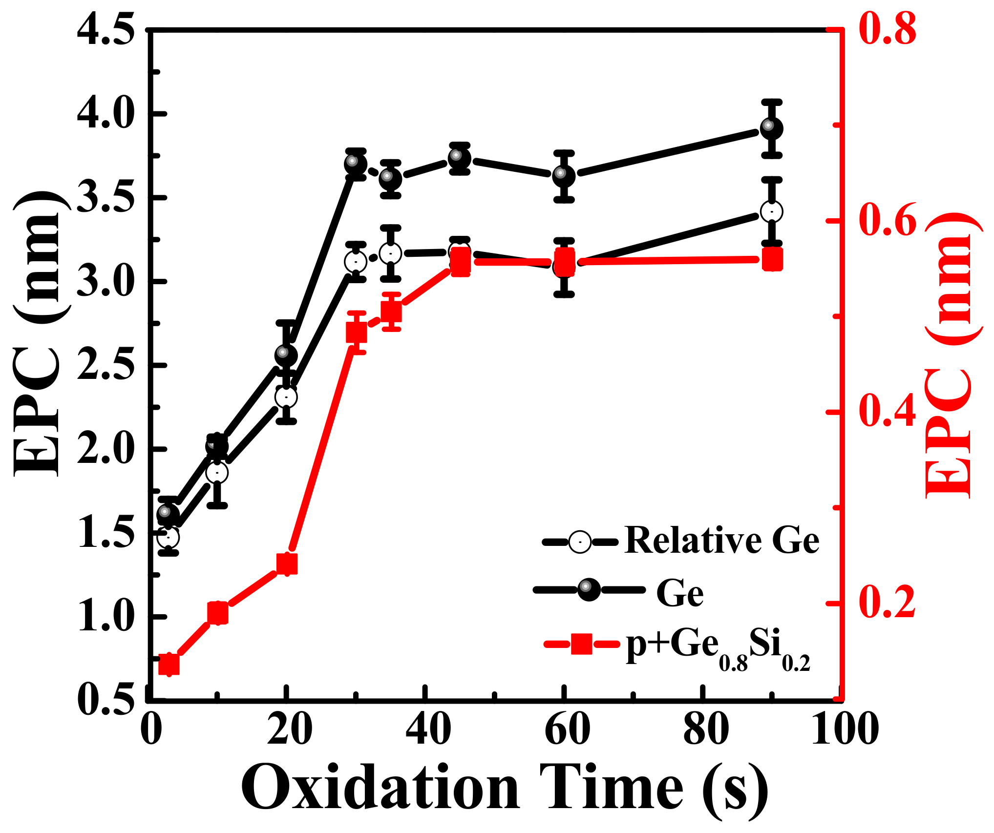 Nanomaterials 11 01408 g004 Nanomaterials 11 01408 g004