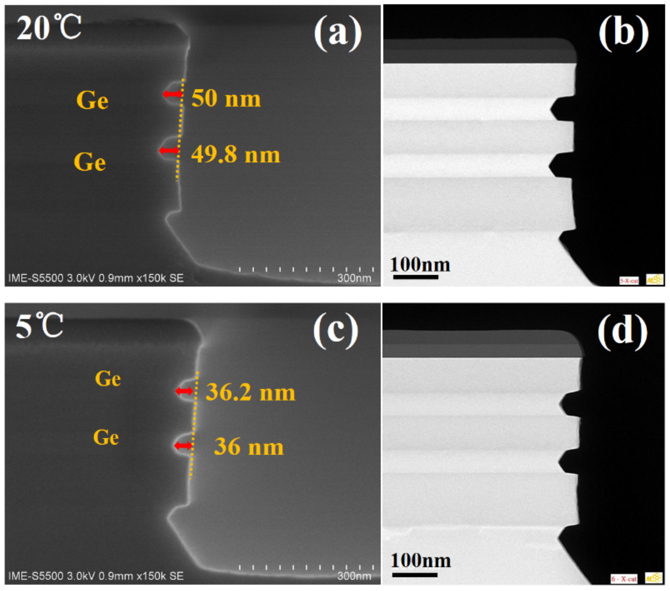 Nanomaterials 11 01408 g005 Nanomaterials 11 01408 g005