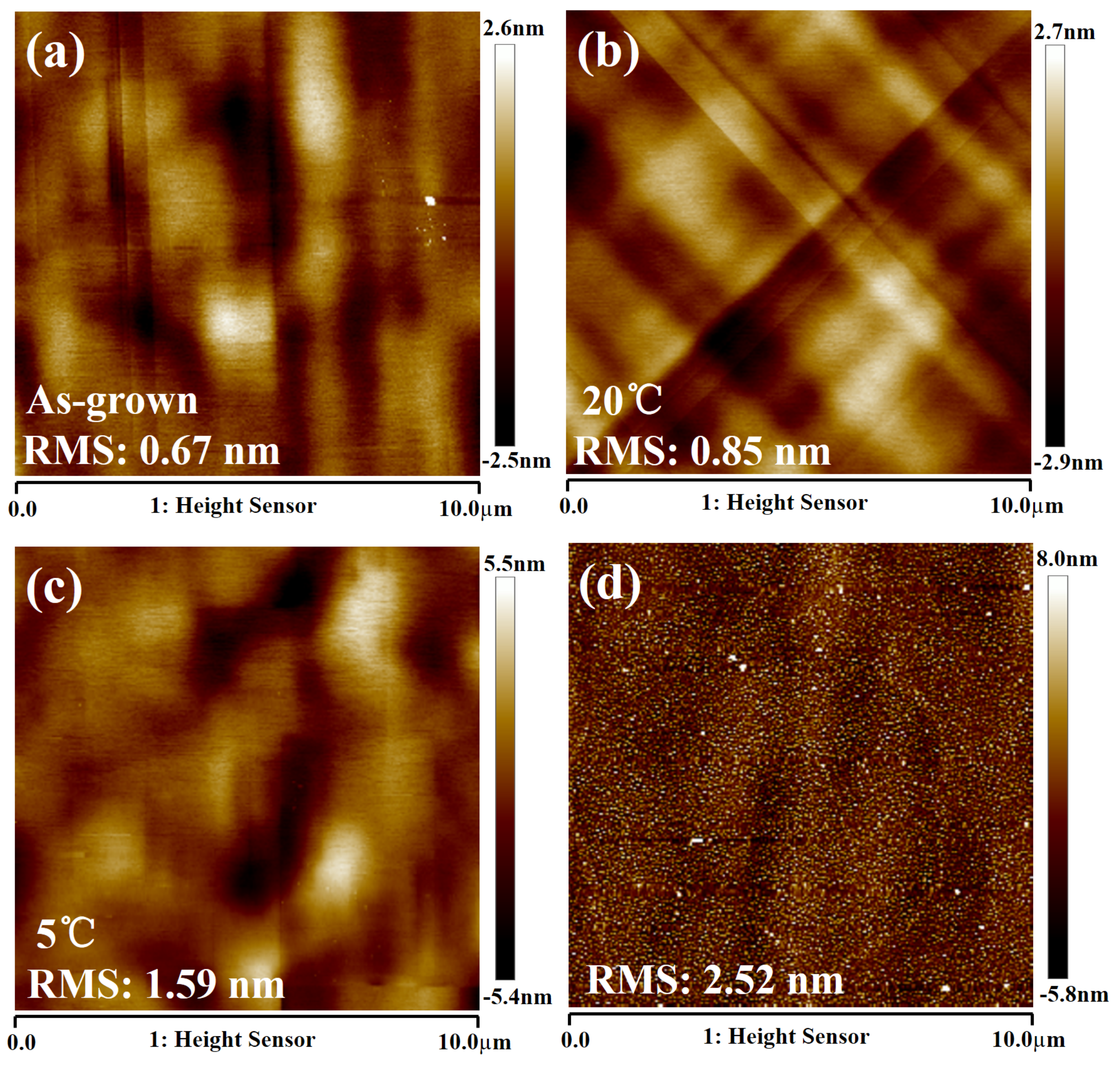 Nanomaterials 11 01408 g010 Nanomaterials 11 01408 g010