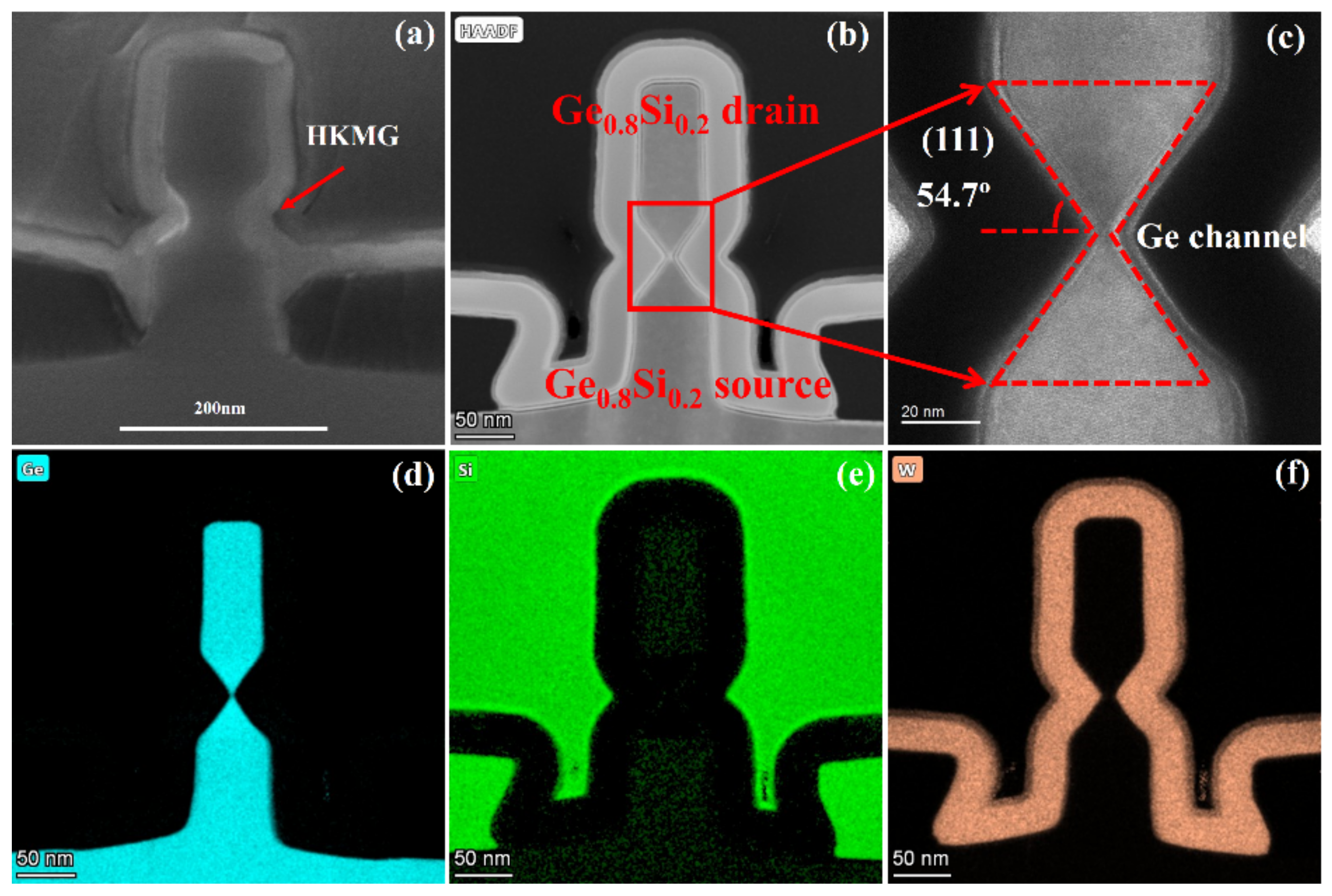 Nanomaterials 11 01408 g012 Nanomaterials 11 01408 g012