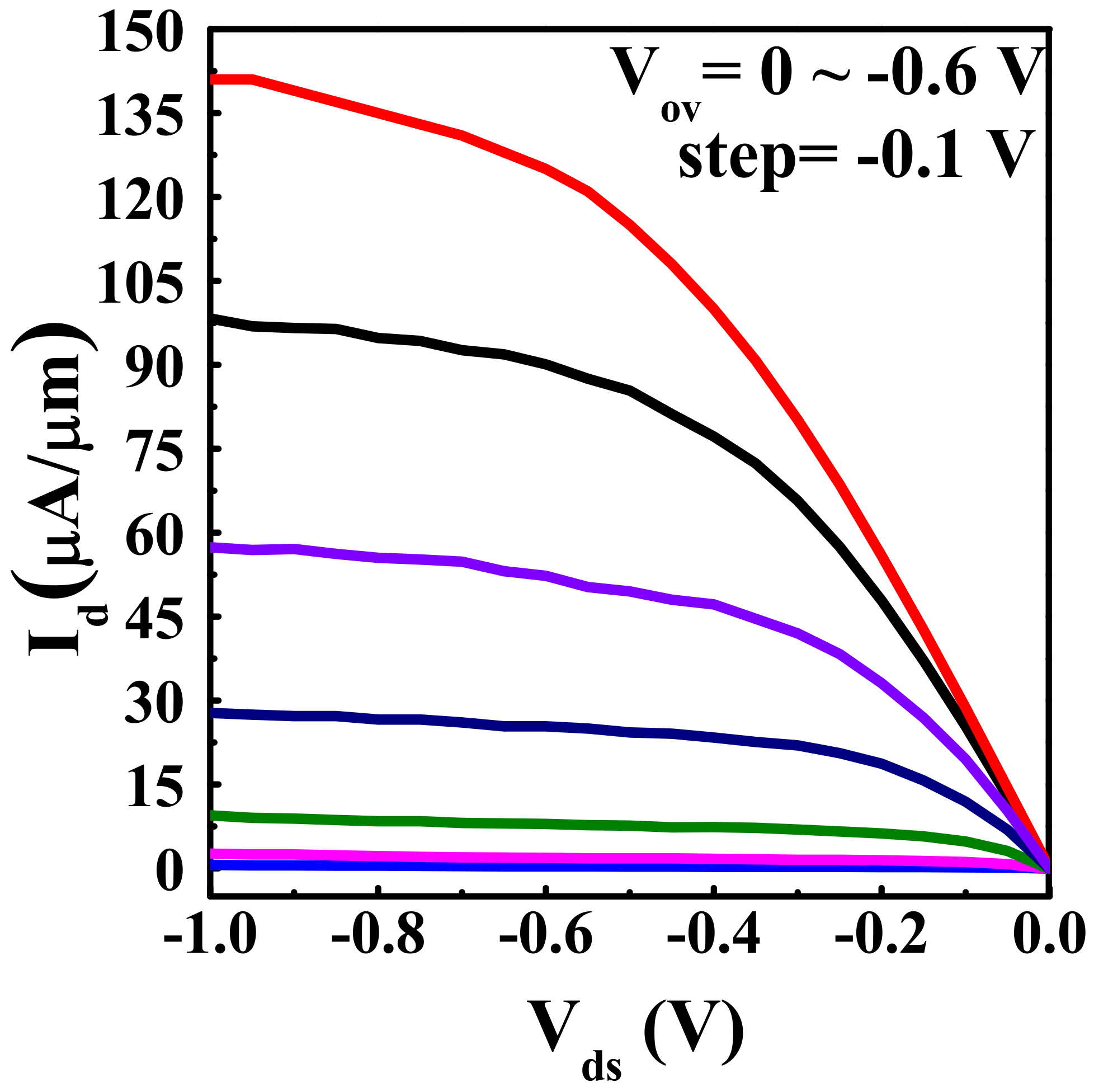 Nanomaterials 11 01408 g013 Nanomaterials 11 01408 g013