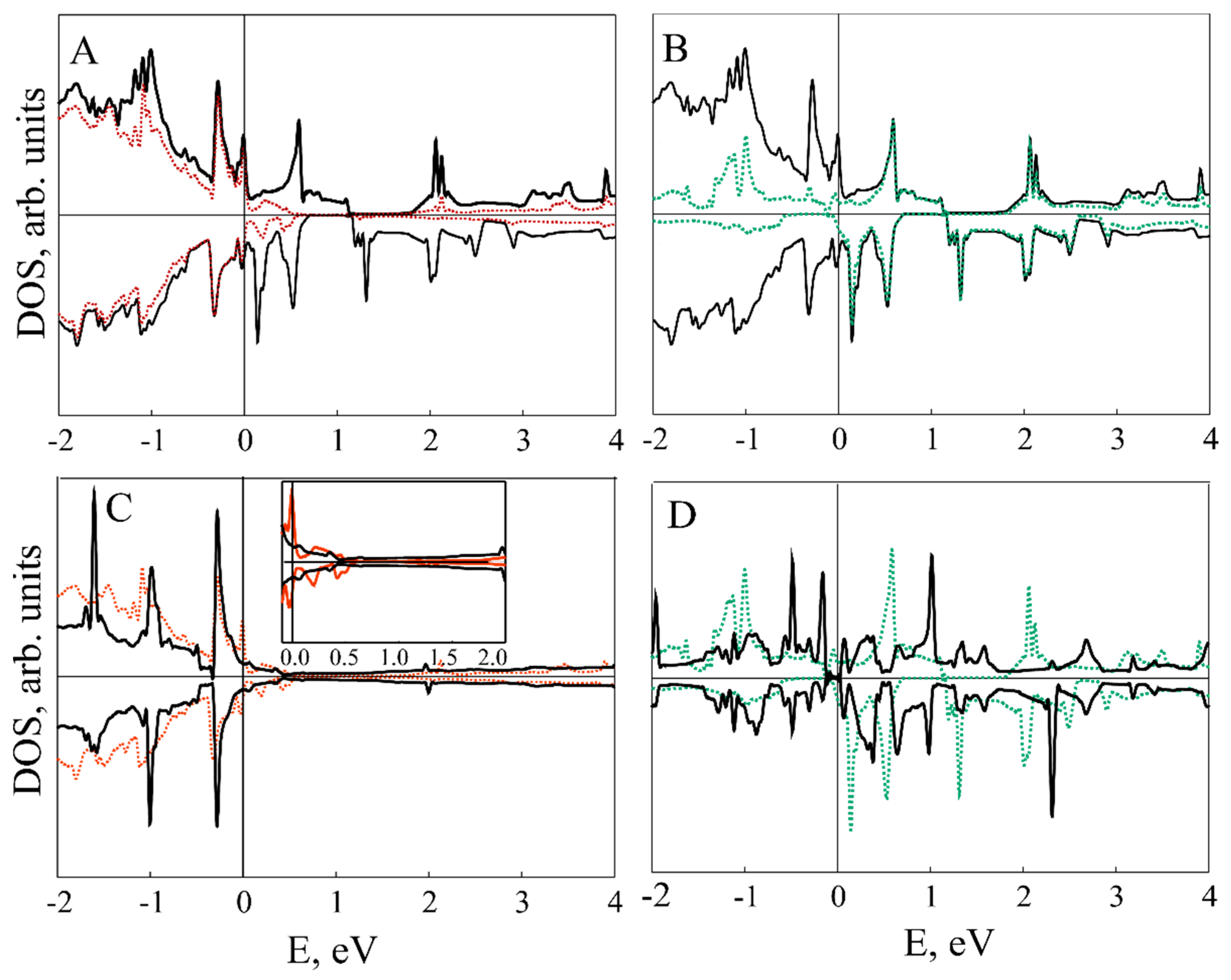 Nanomaterials 11 01412 g003 Nanomaterials 11 01412 g003