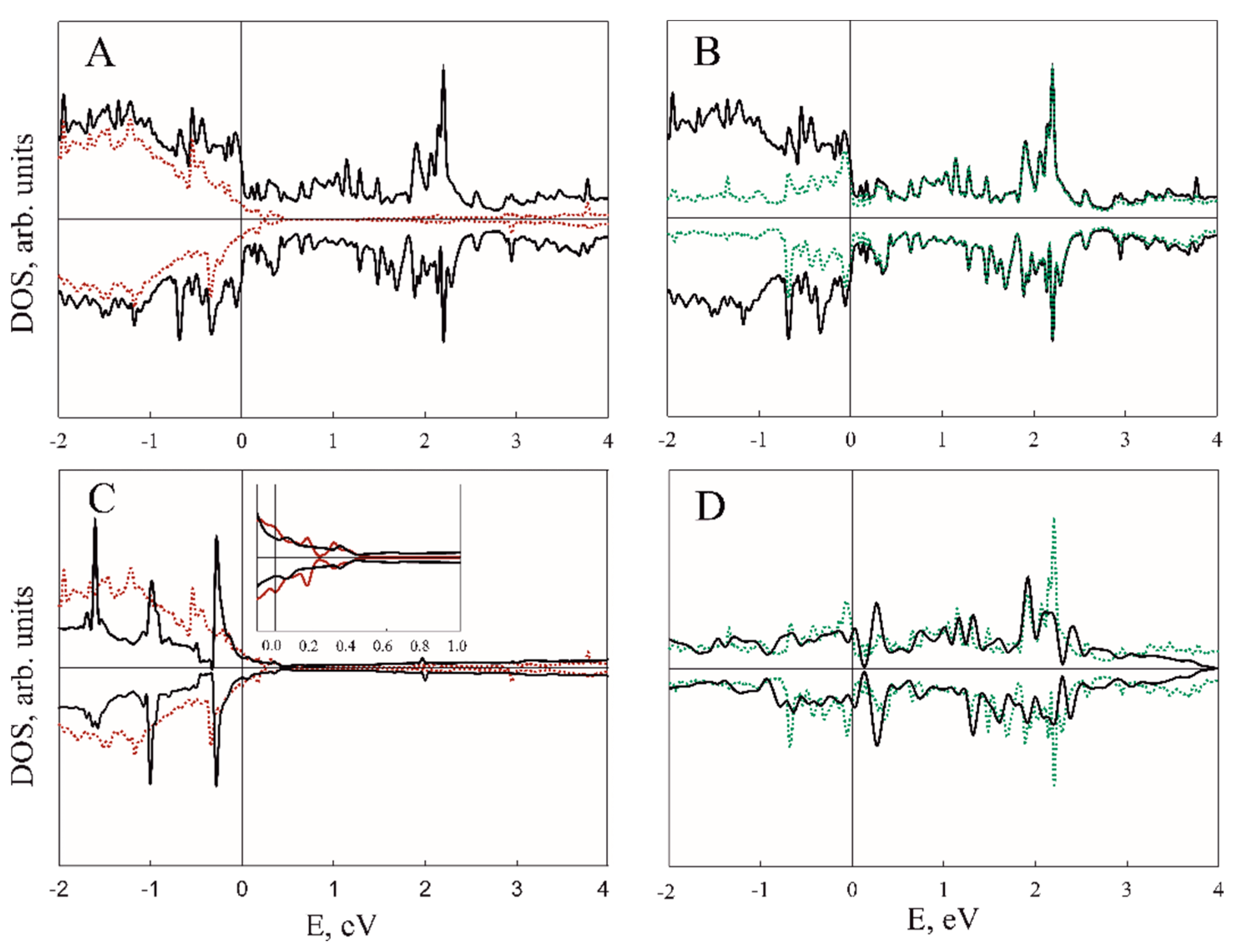 Nanomaterials 11 01412 g004 Nanomaterials 11 01412 g004