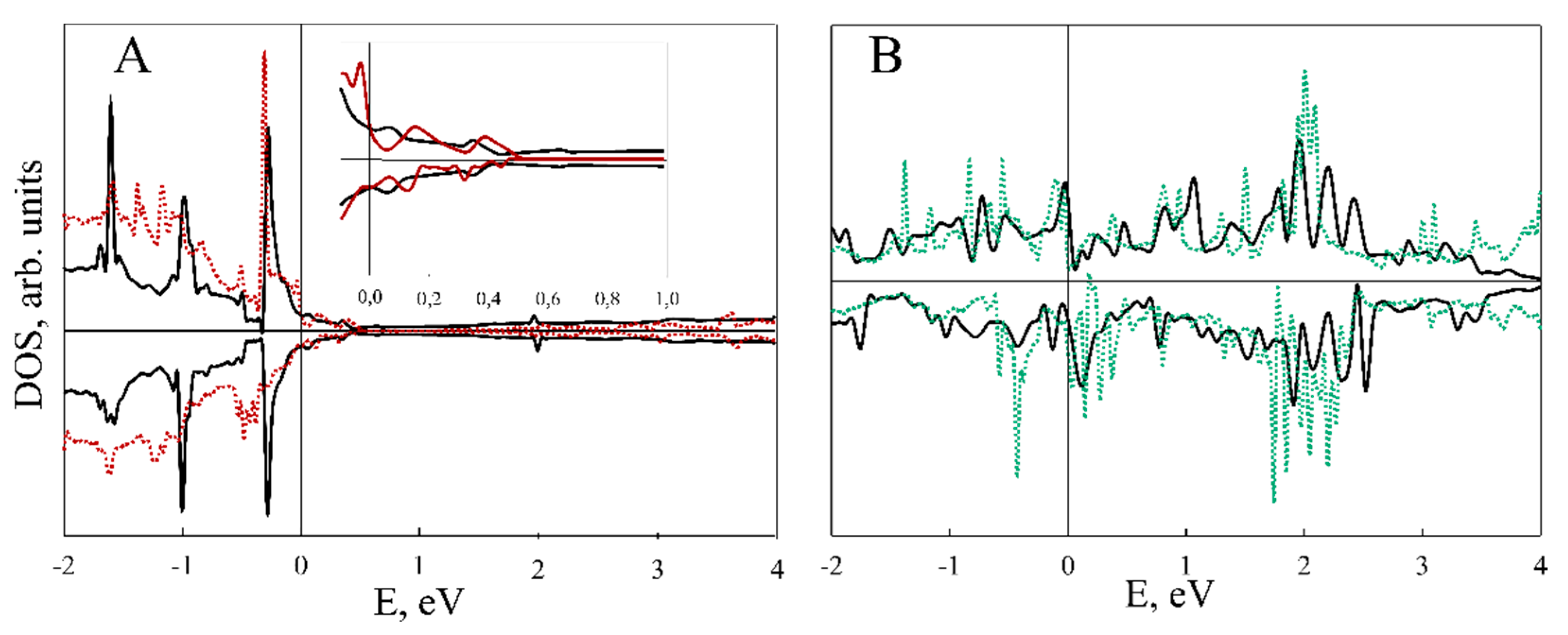 Nanomaterials 11 01412 g006 Nanomaterials 11 01412 g006