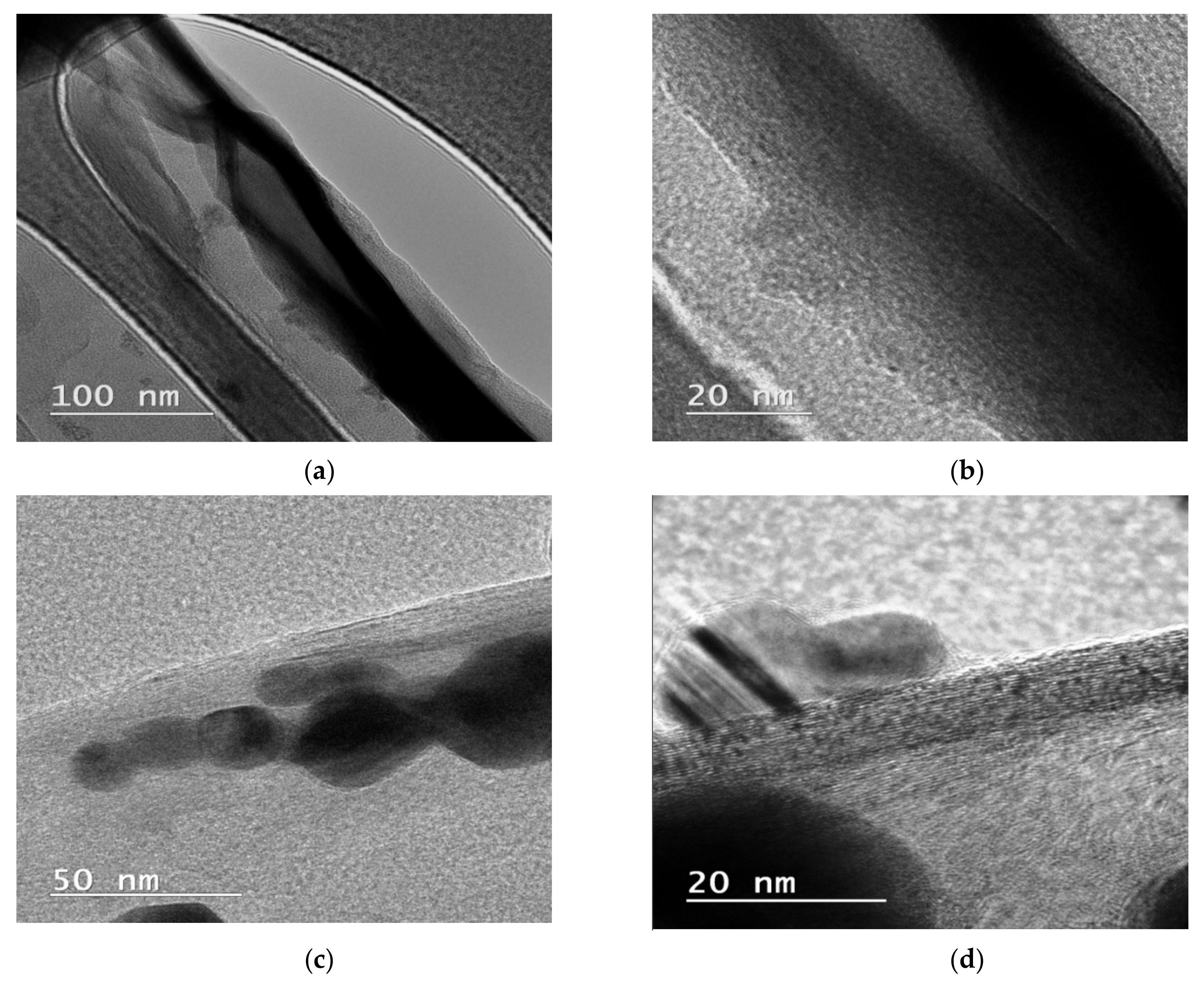 Nanomaterials 11 01415 g006