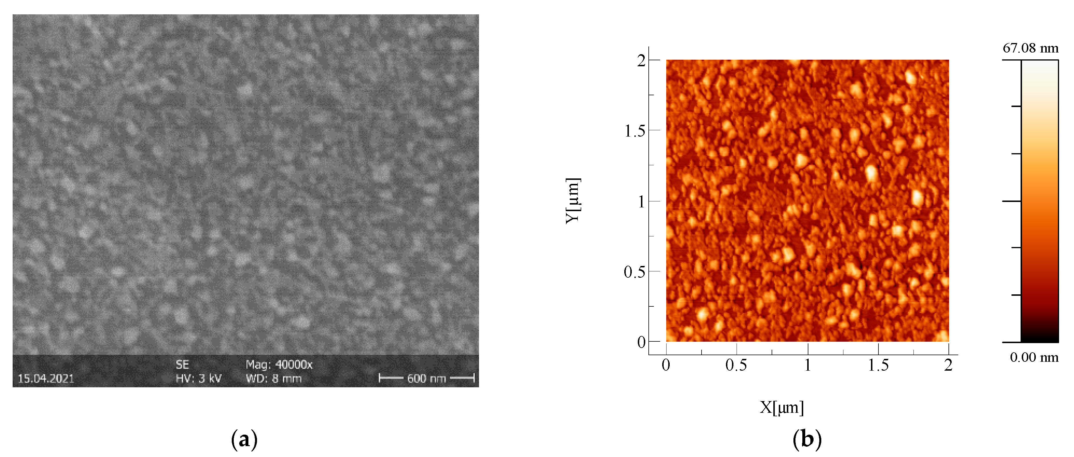 Nanomaterials 11 01416 g002 Nanomaterials 11 01416 g002