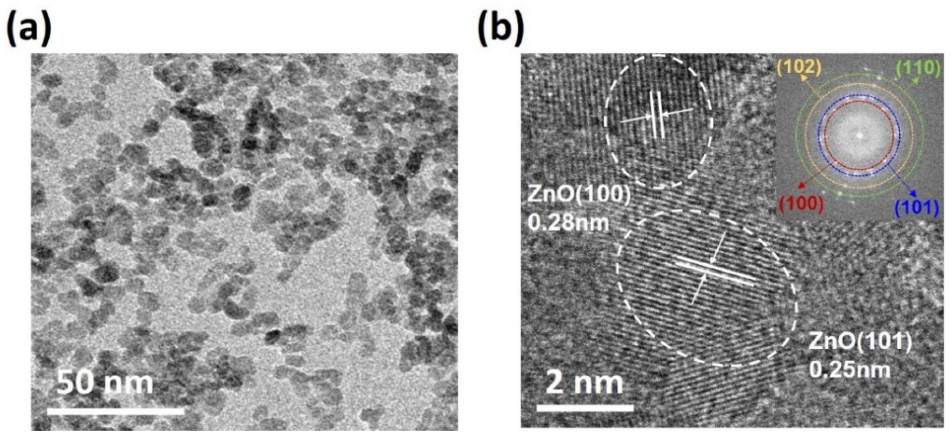 Nanomaterials 11 01422 g004 Nanomaterials 11 01422 g004