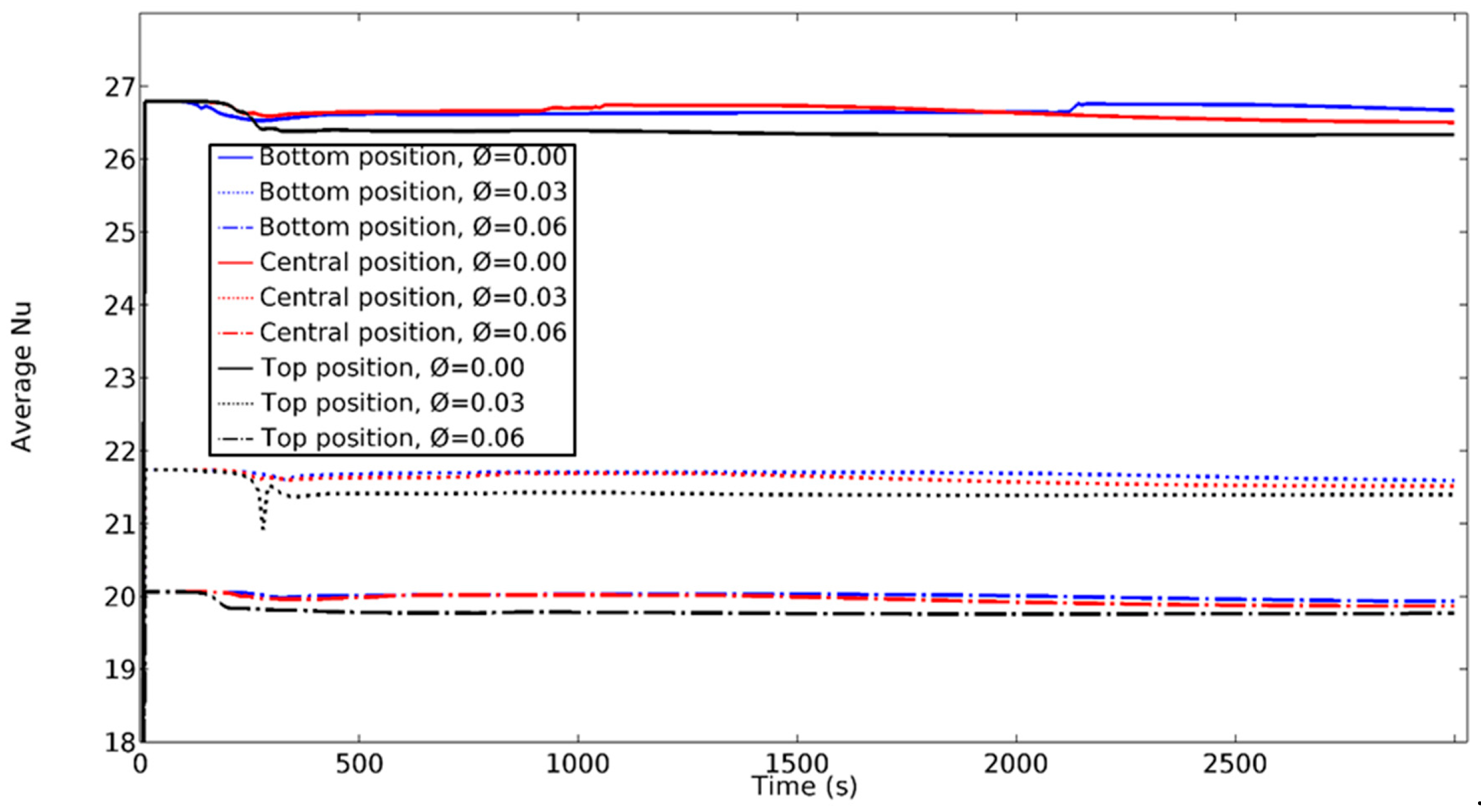 Nanomaterials 11 01425 g005