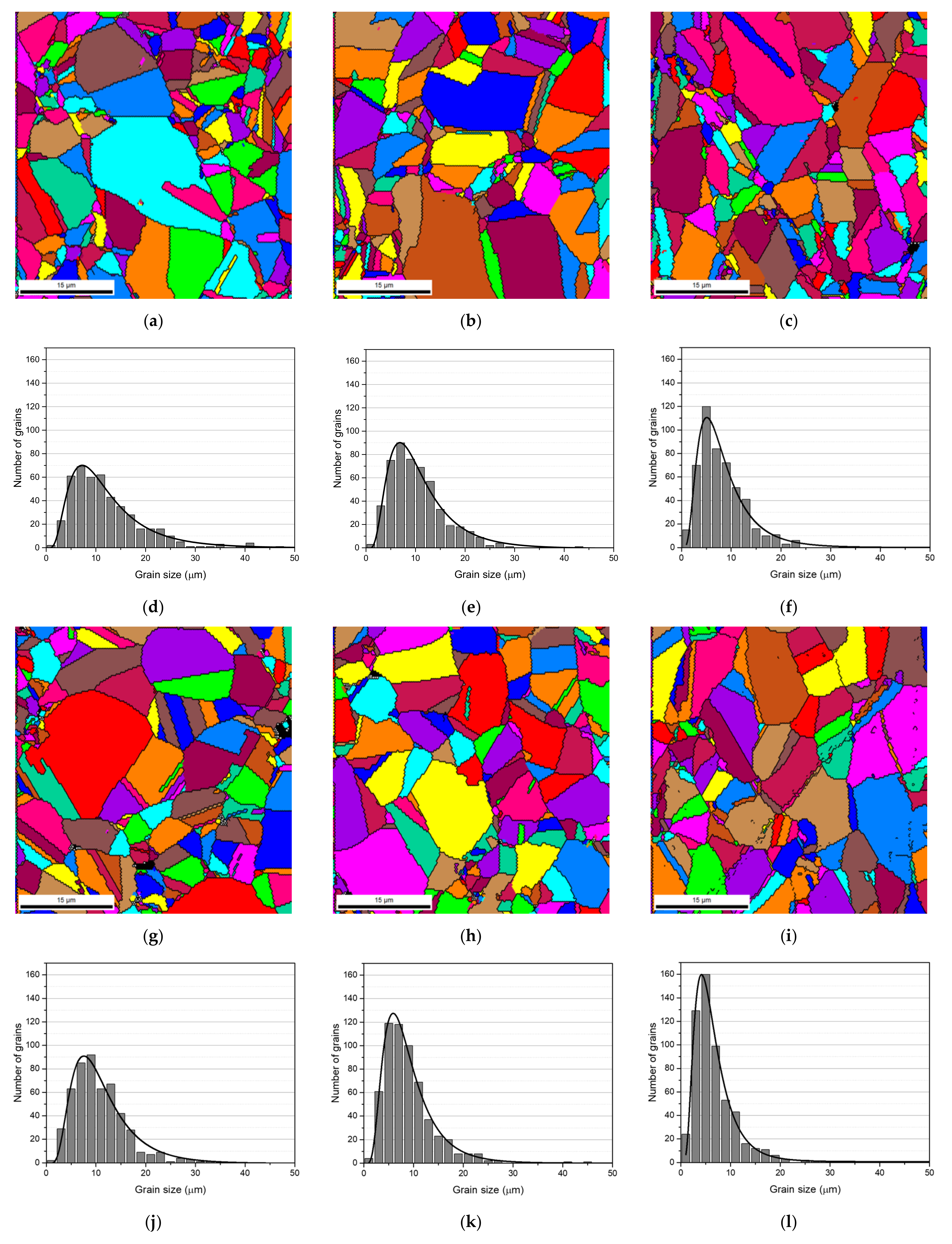 Nanomaterials 11 01426 g004