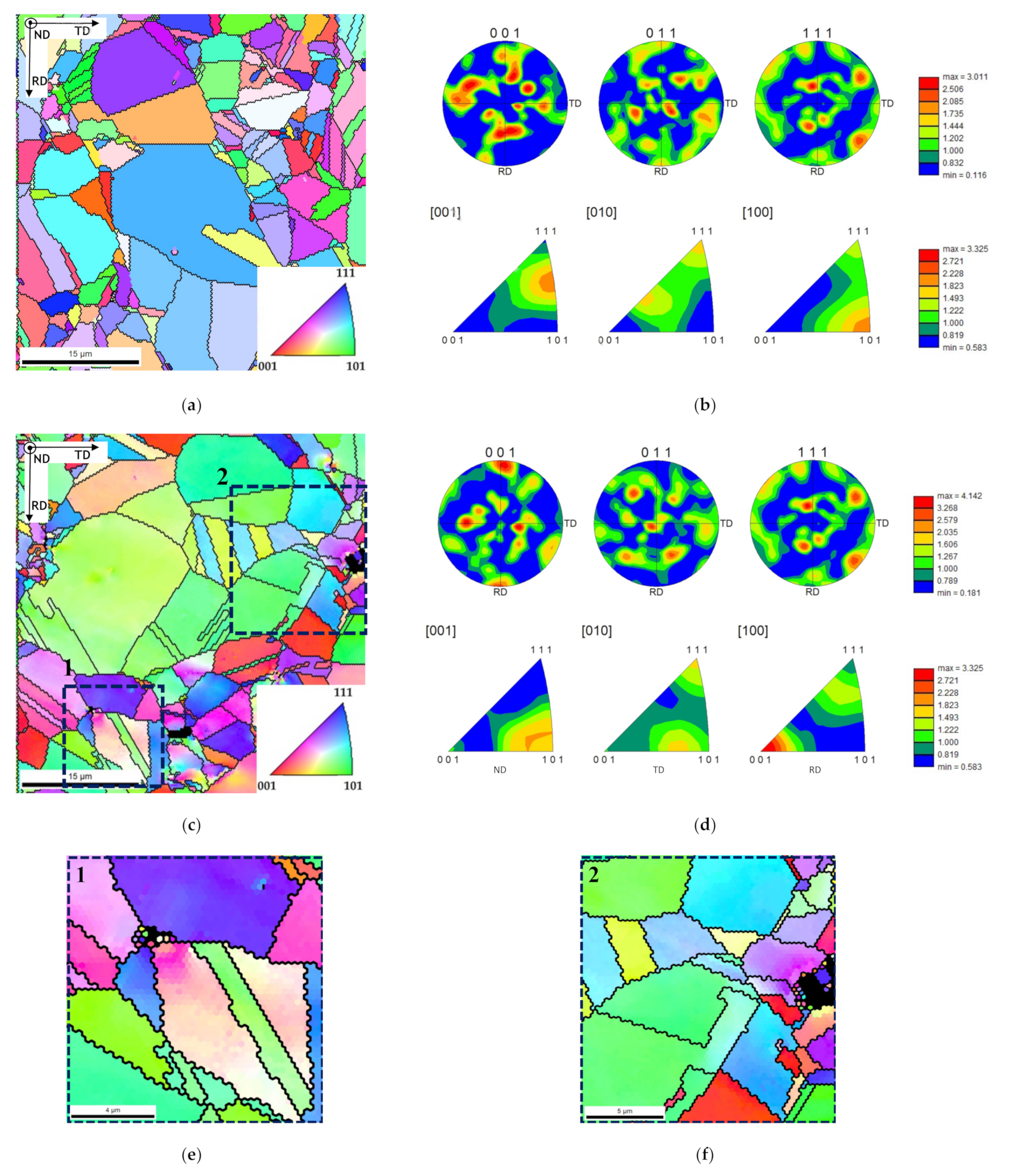 Nanomaterials 11 01426 g005