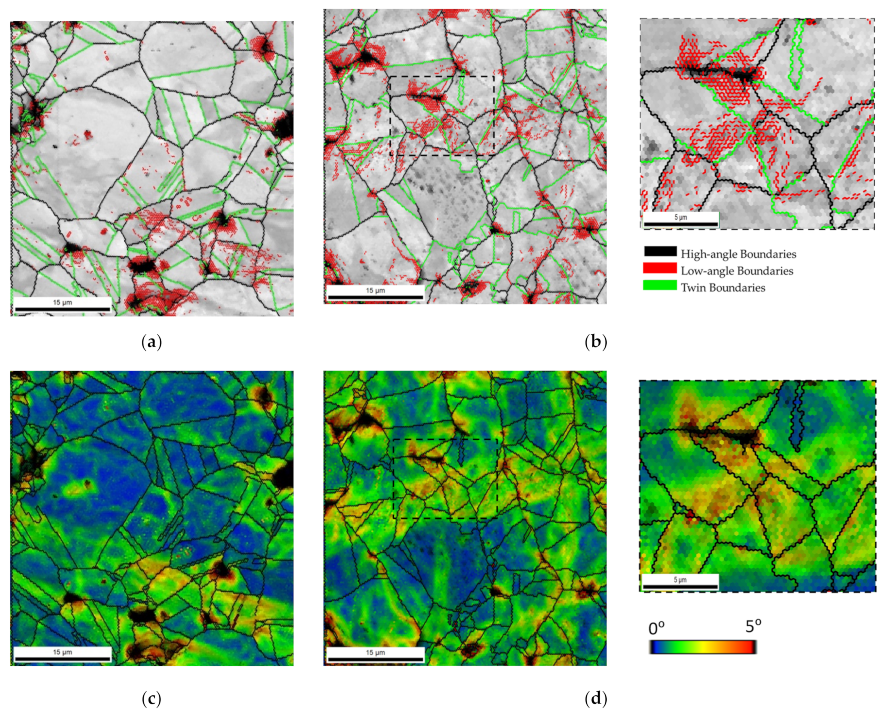 Nanomaterials 11 01426 g010