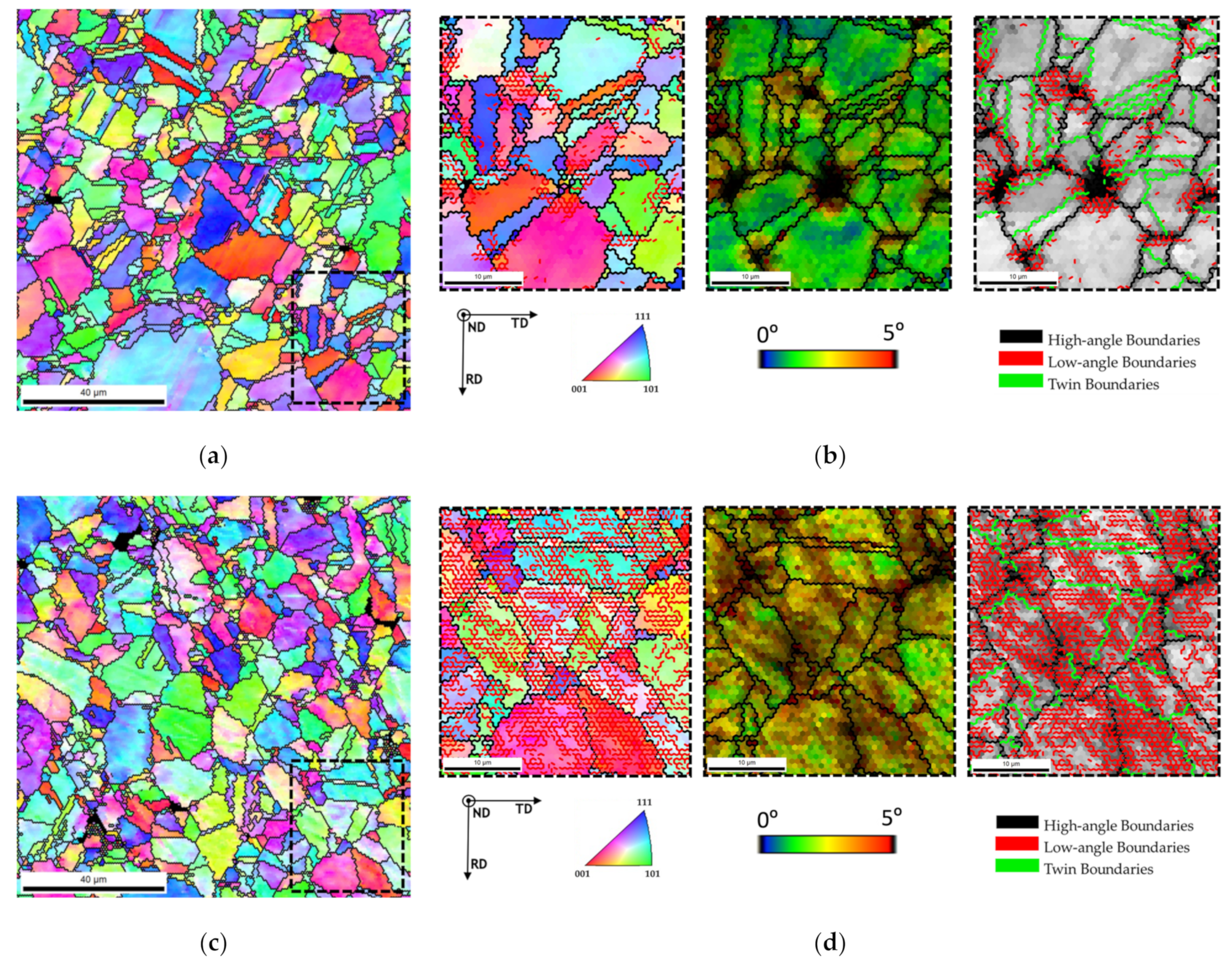 Nanomaterials 11 01426 g011