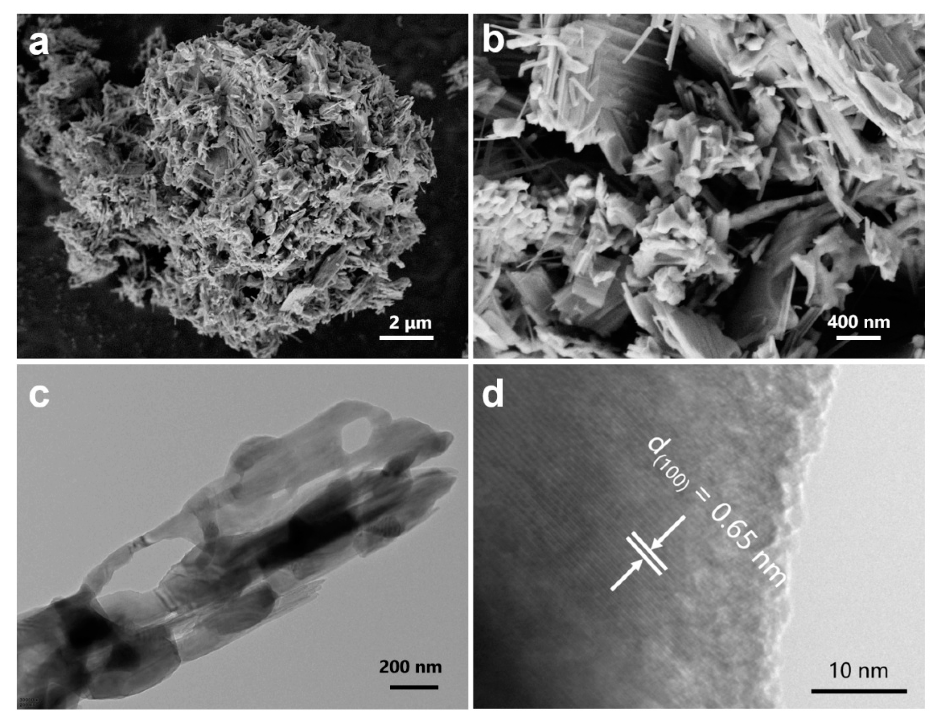 Nanomaterials 11 01429 g002 Nanomaterials 11 01429 g002