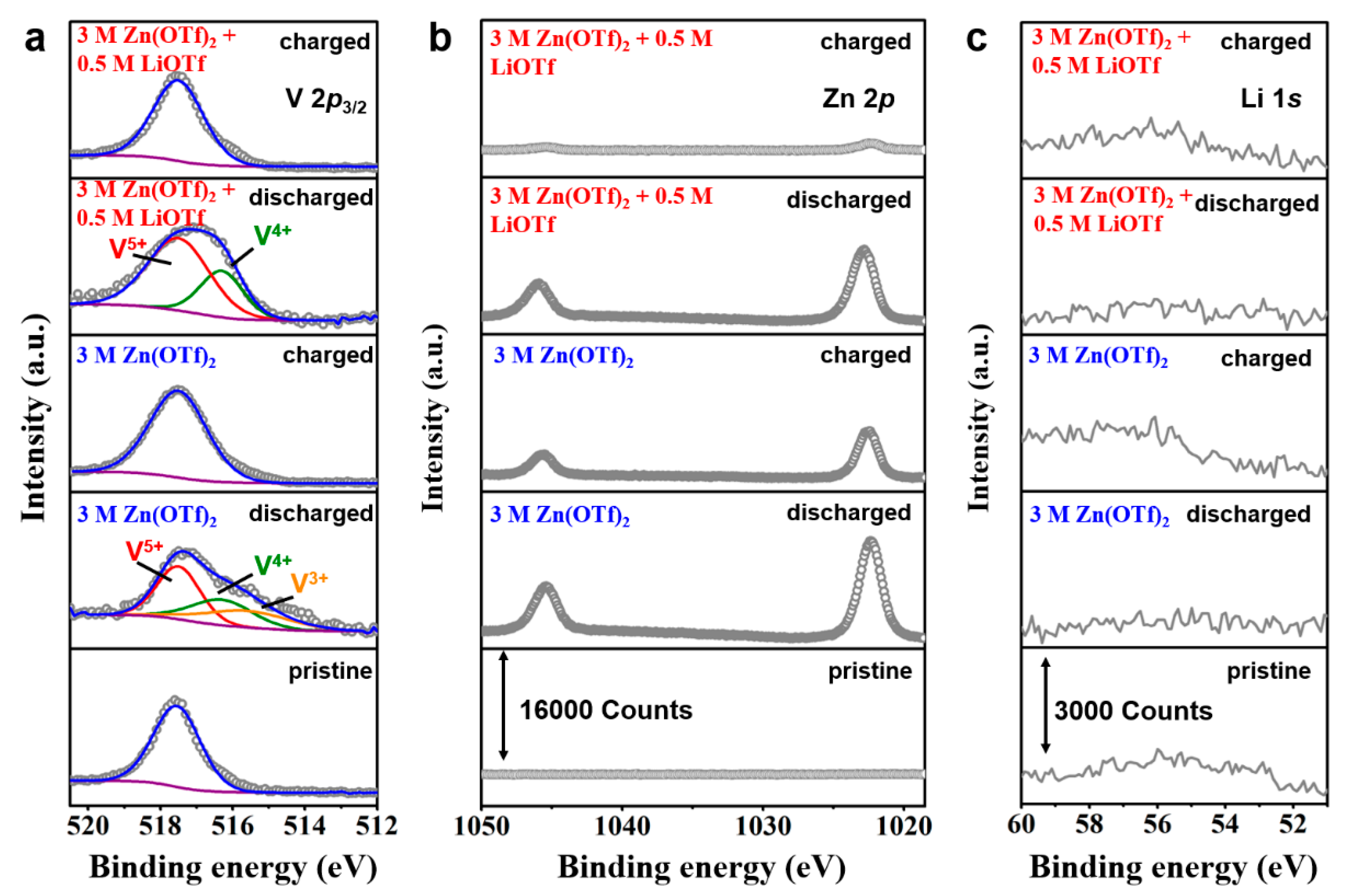 Nanomaterials 11 01429 g006 Nanomaterials 11 01429 g006