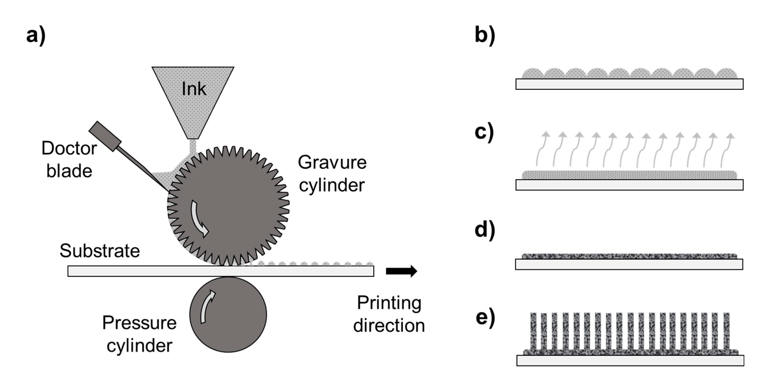 Nanomaterials 11 01430 g001 Nanomaterials 11 01430 g001