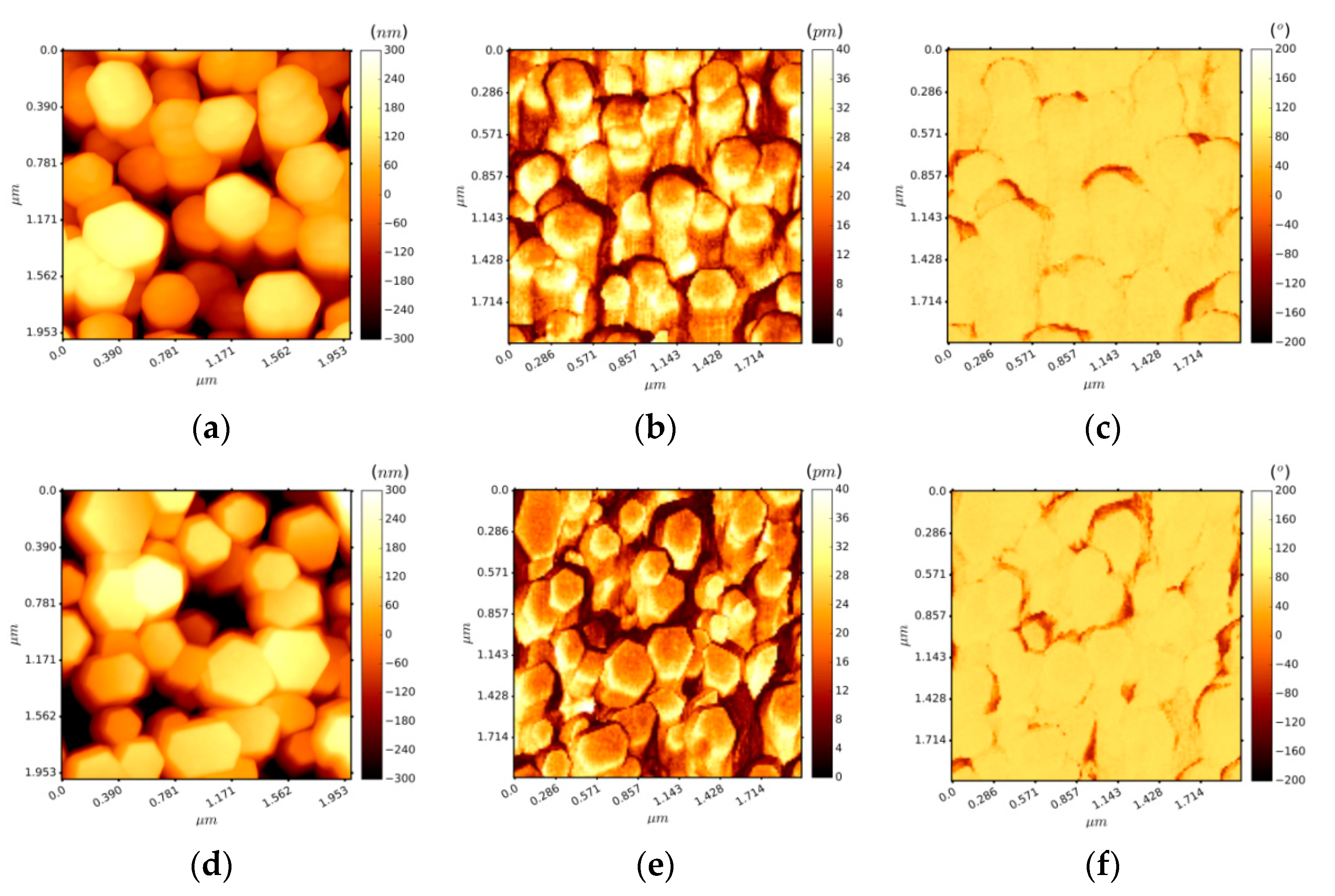 Nanomaterials 11 01430 g005 Nanomaterials 11 01430 g005