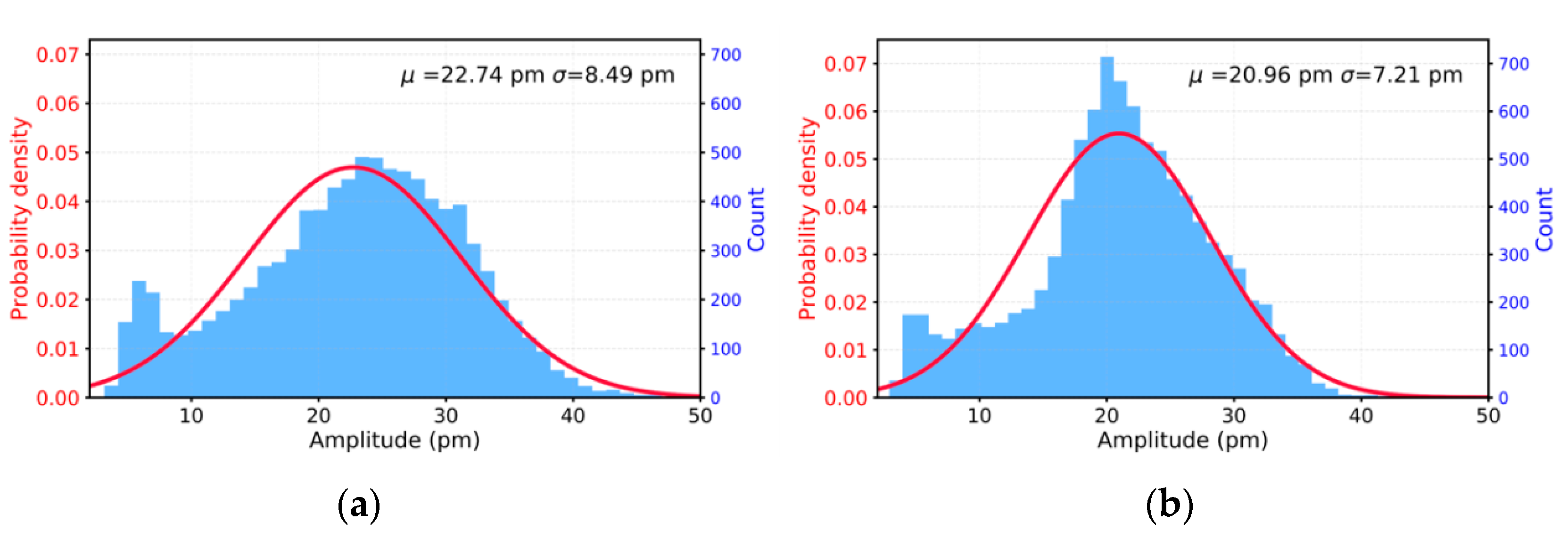 Nanomaterials 11 01430 g006 Nanomaterials 11 01430 g006