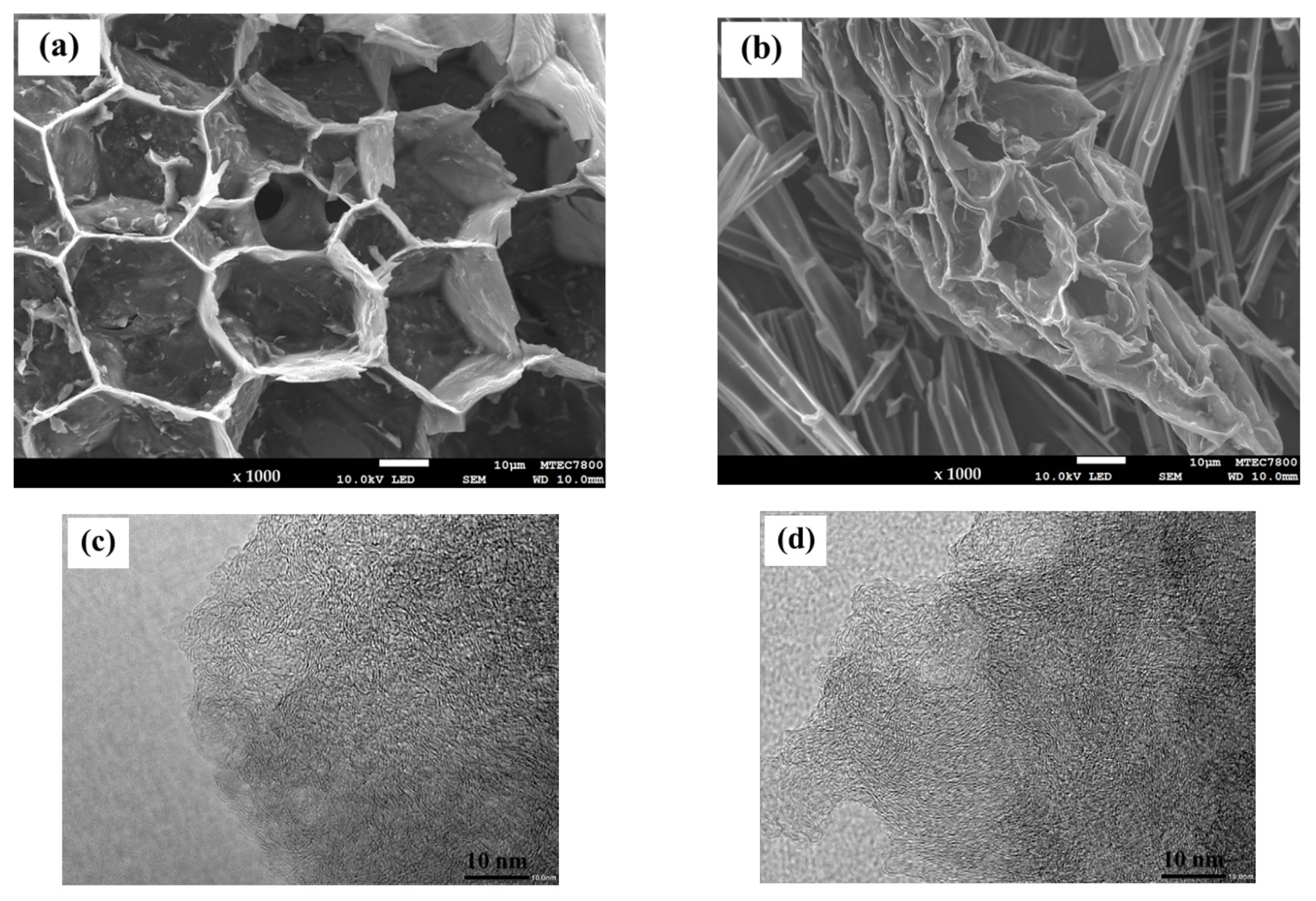 Nanomaterials 11 01431 g001a