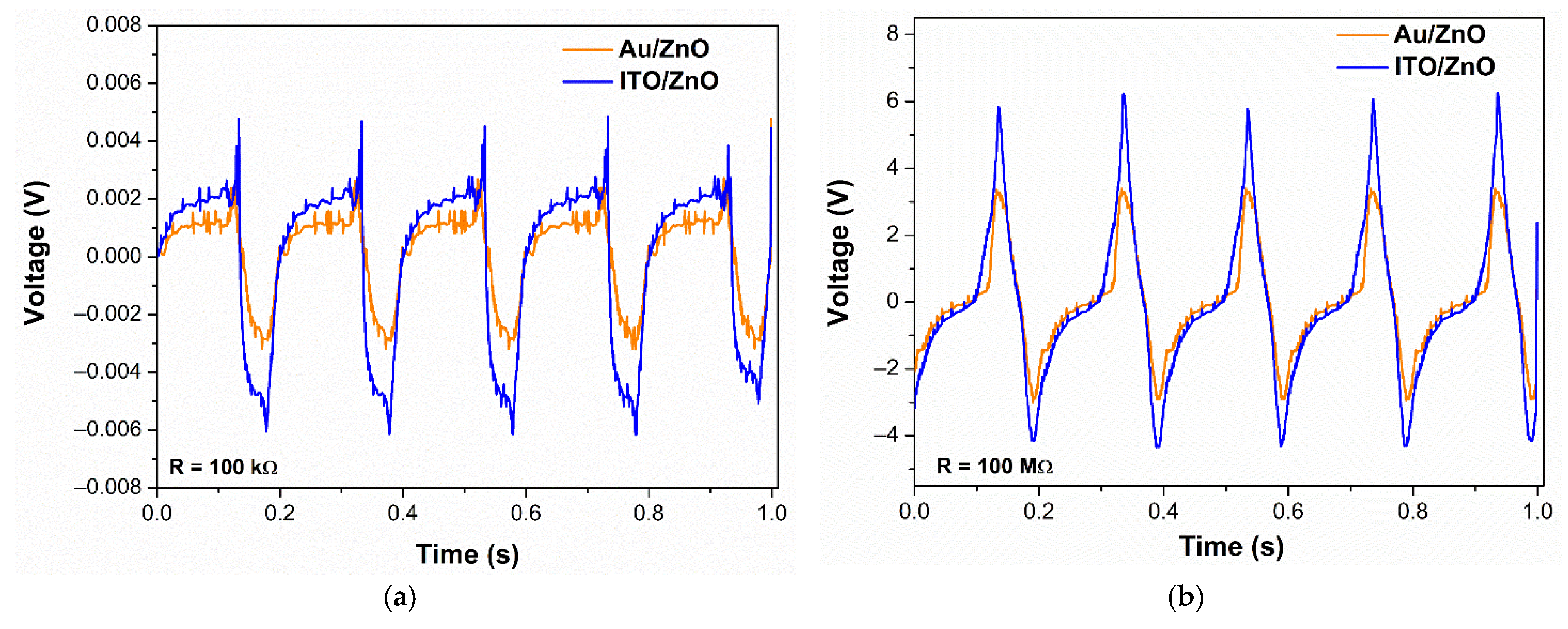 Nanomaterials 11 01433 g008