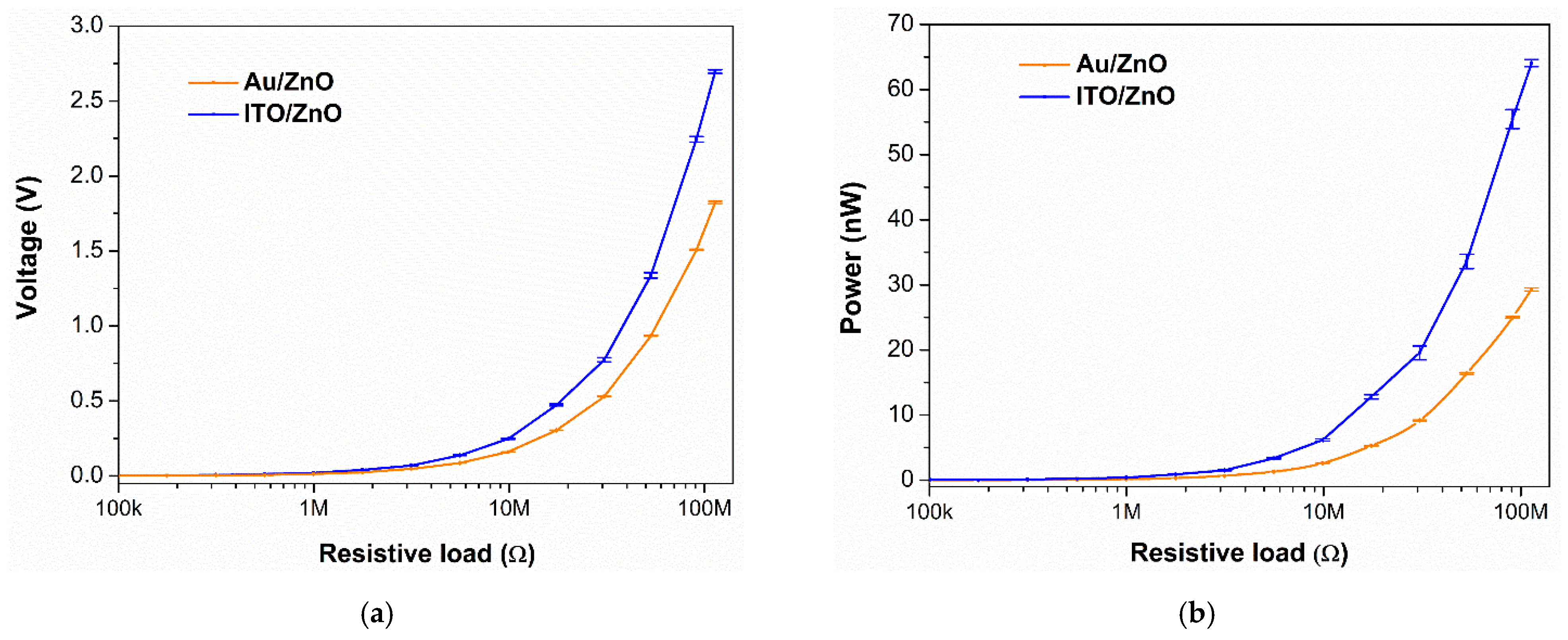 Nanomaterials 11 01433 g009