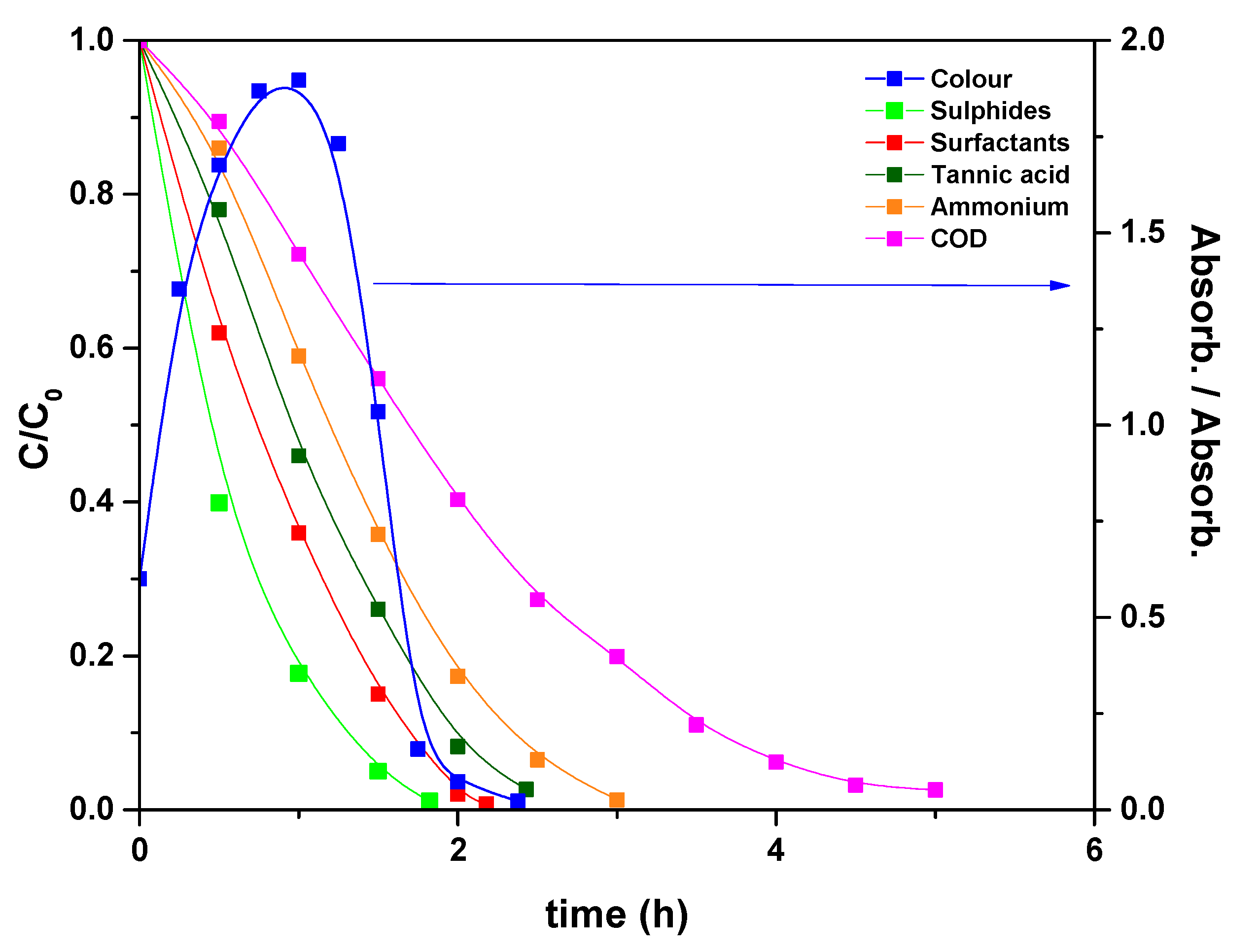 Nanomaterials 11 01436 g010 Nanomaterials 11 01436 g010