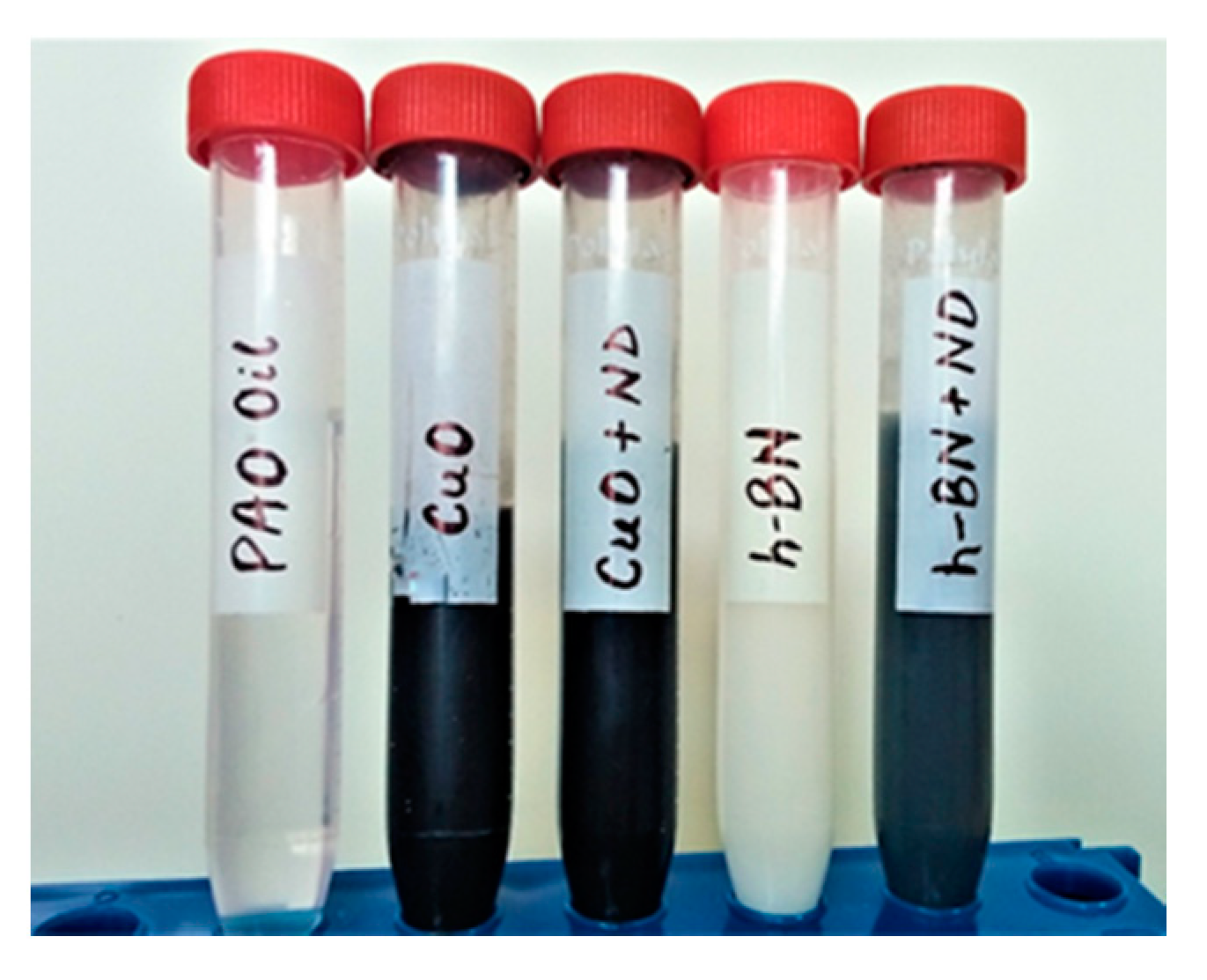 Nanomaterials 11 01438 g001