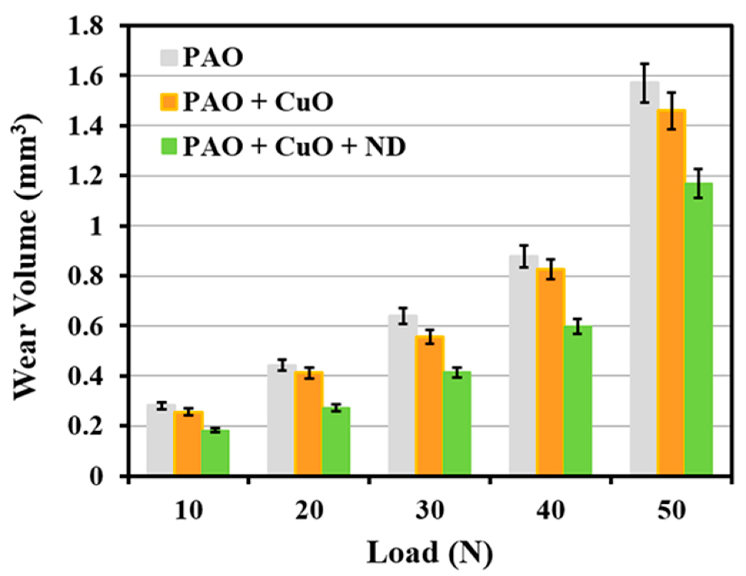 Nanomaterials 11 01438 g002