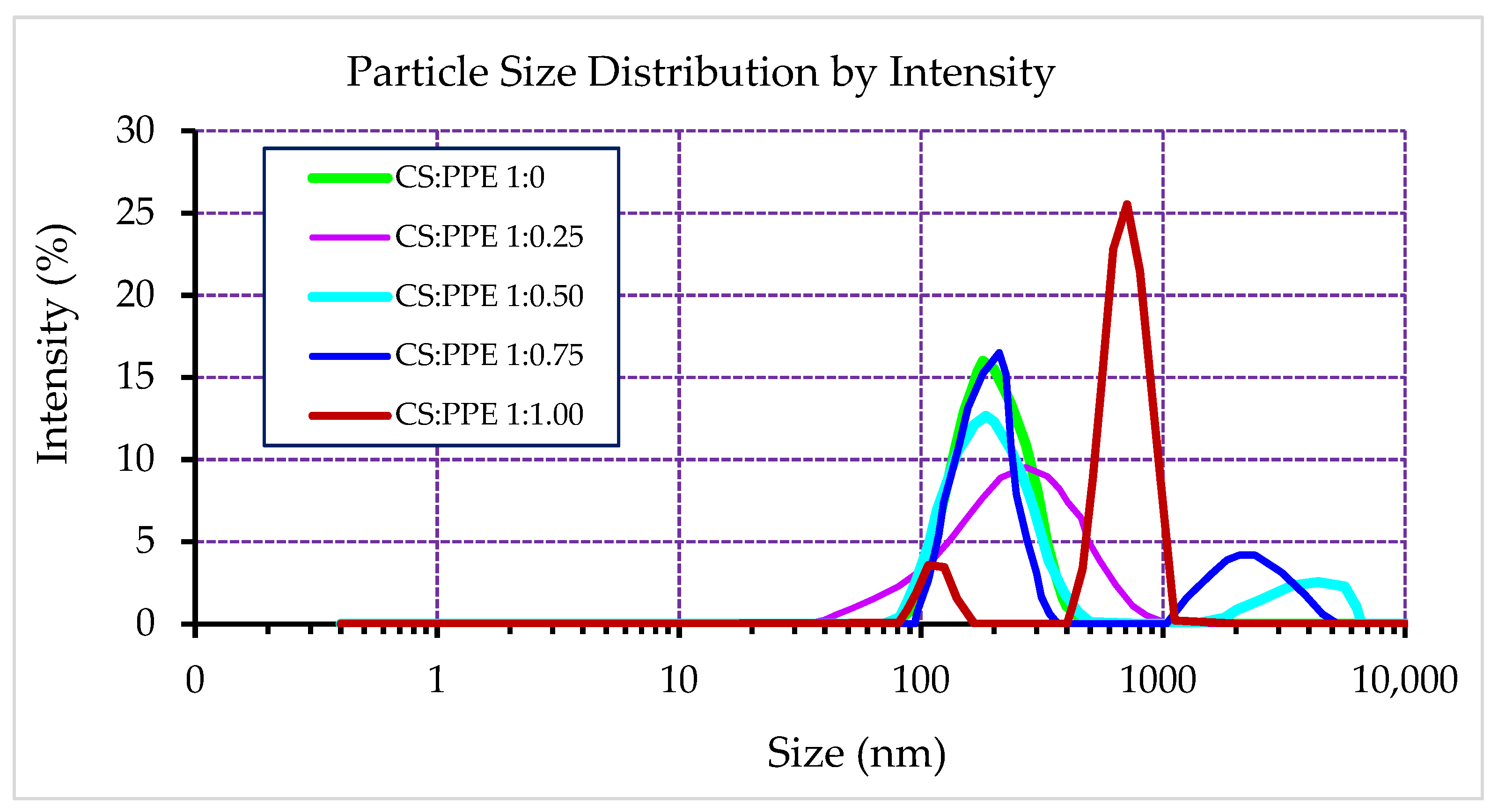 Nanomaterials 11 01439 g001 Nanomaterials 11 01439 g001
