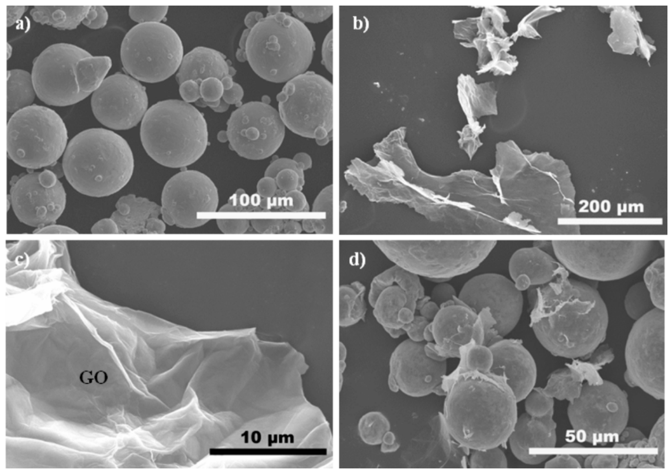 Nanomaterials 11 01440 g001 Nanomaterials 11 01440 g001