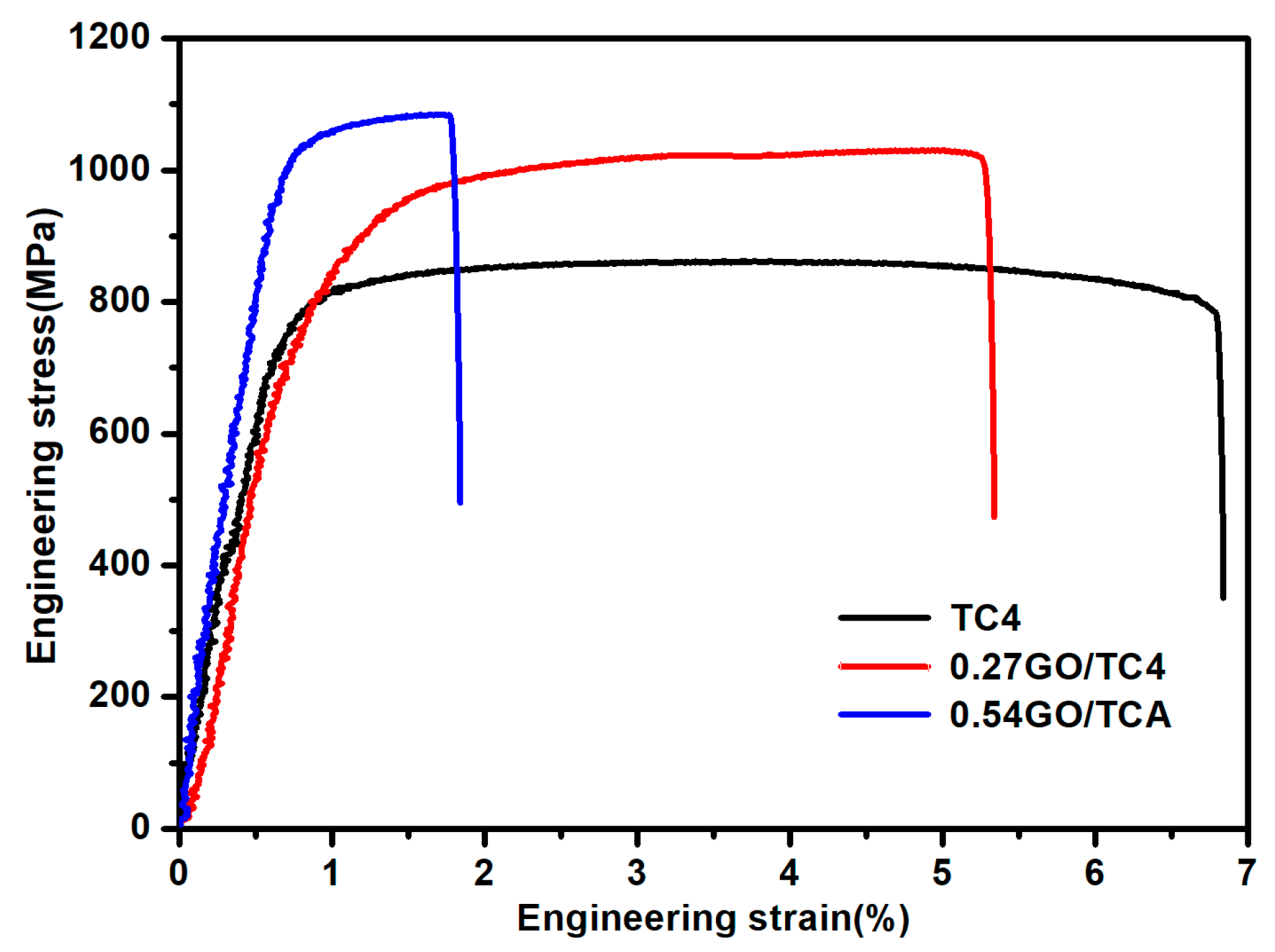 Nanomaterials 11 01440 g006 Nanomaterials 11 01440 g006
