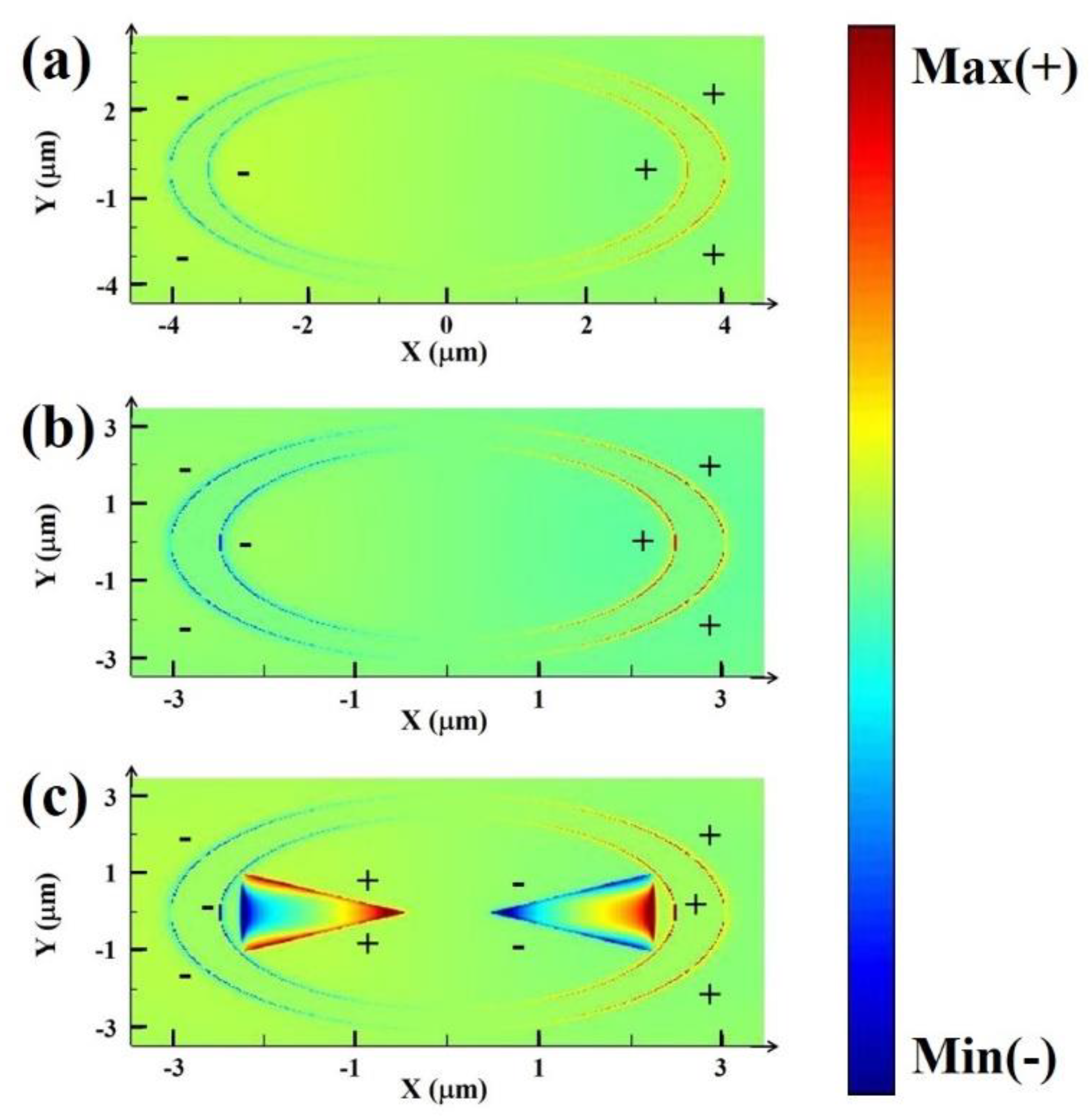 Nanomaterials 11 01442 g006