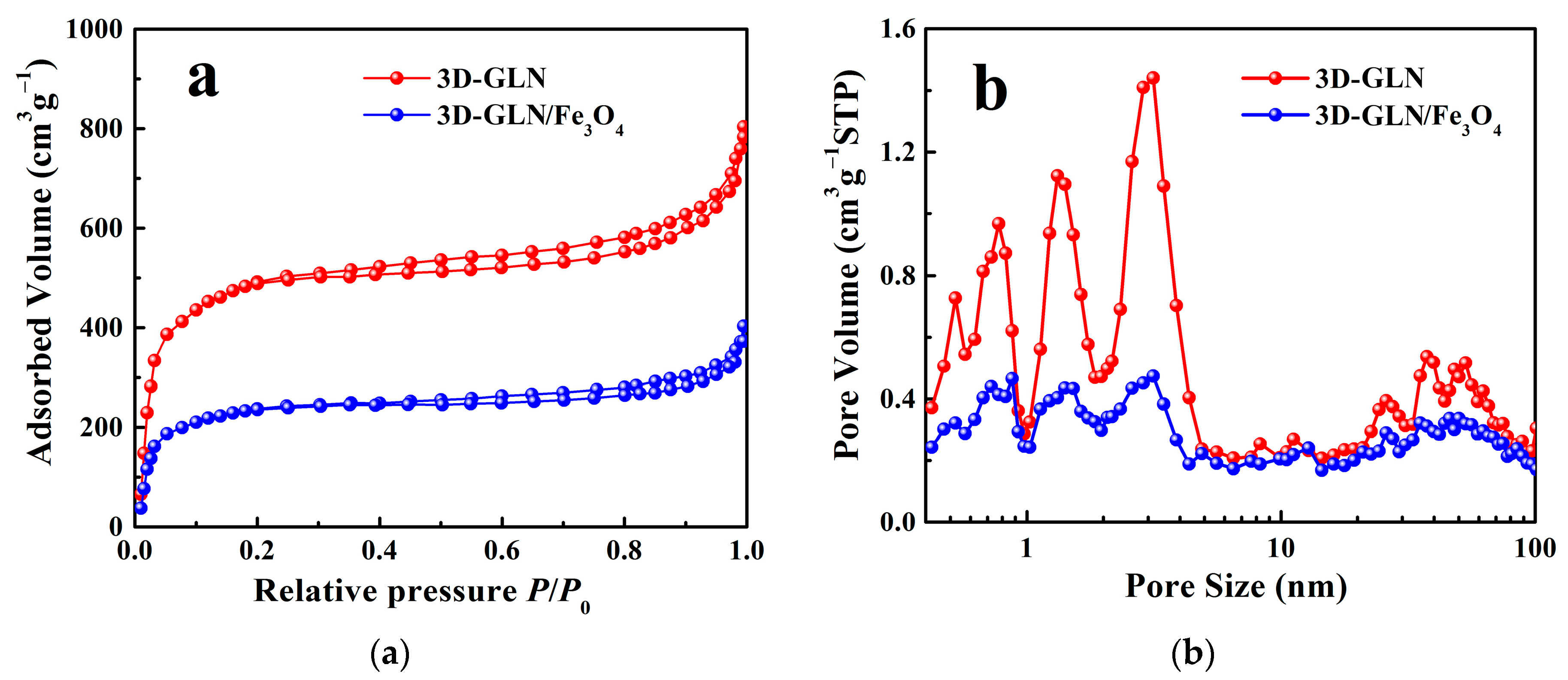 Nanomaterials 11 01444 g004