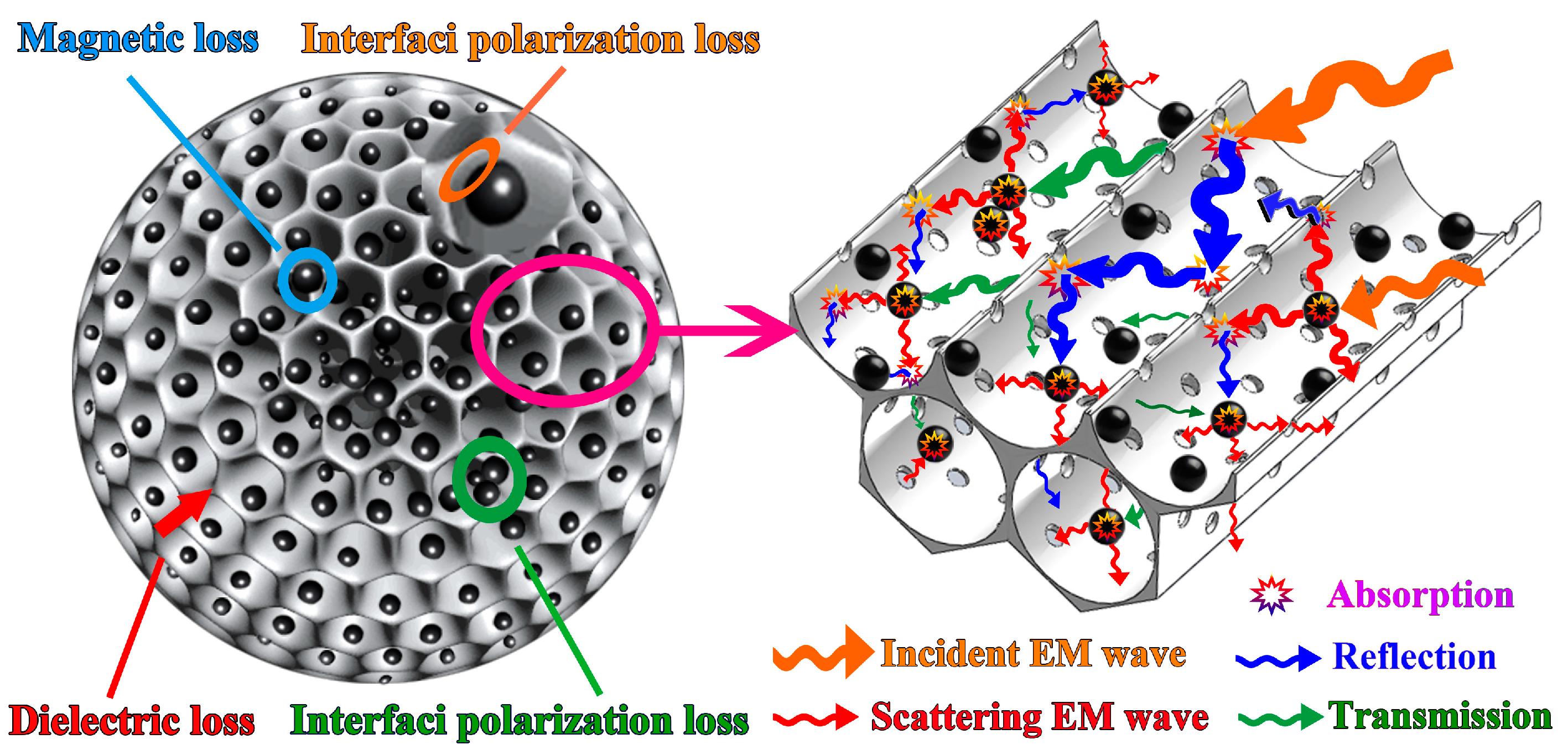 Nanomaterials 11 01444 g011