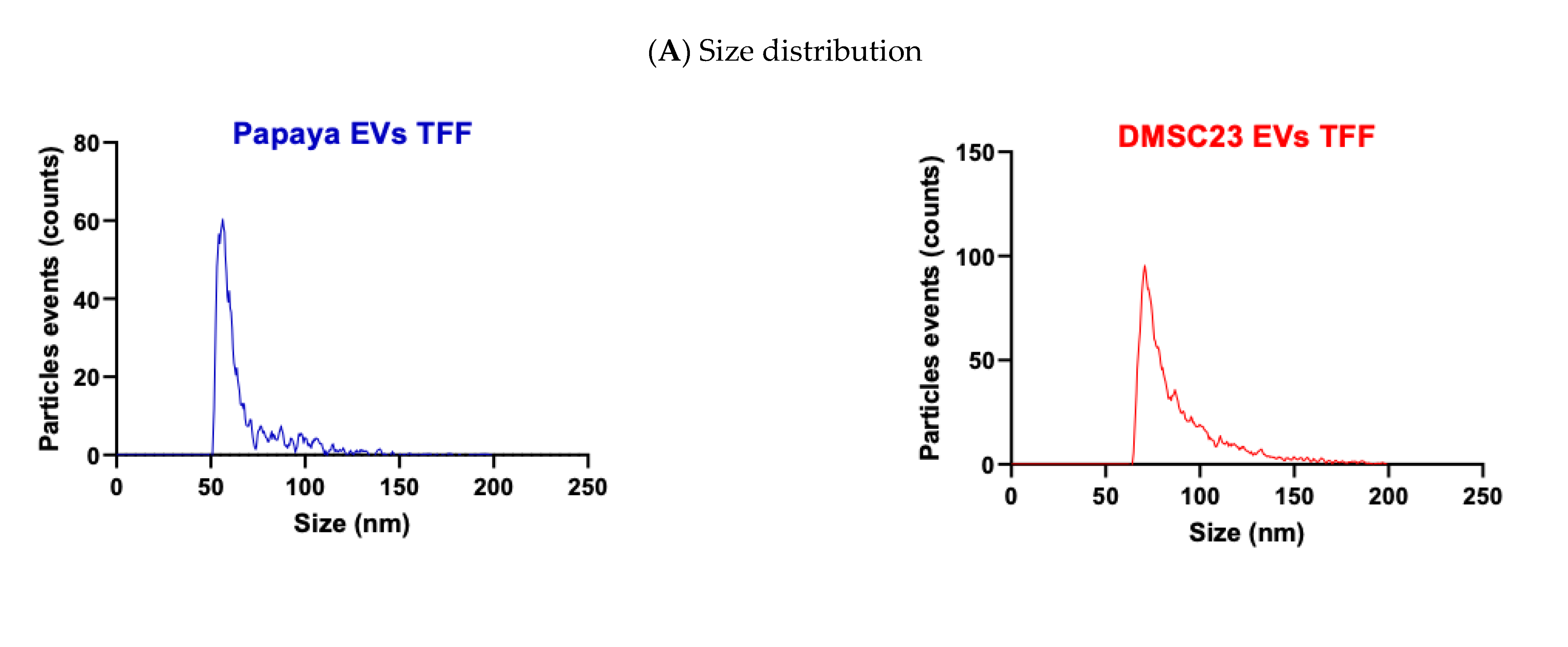 Nanomaterials 11 01445 g001a Nanomaterials 11 01445 g001a