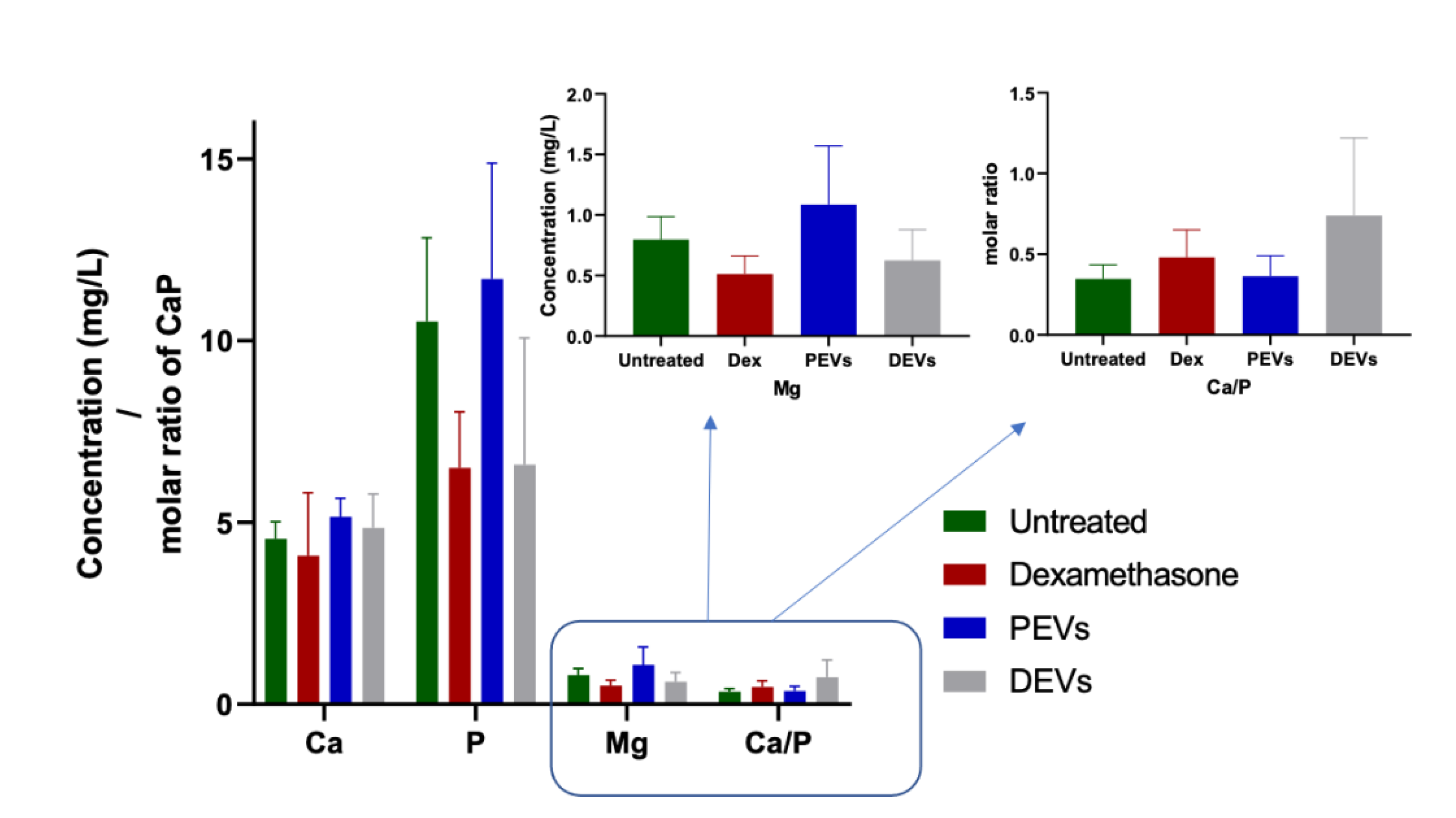 Nanomaterials 11 01445 g004 Nanomaterials 11 01445 g004