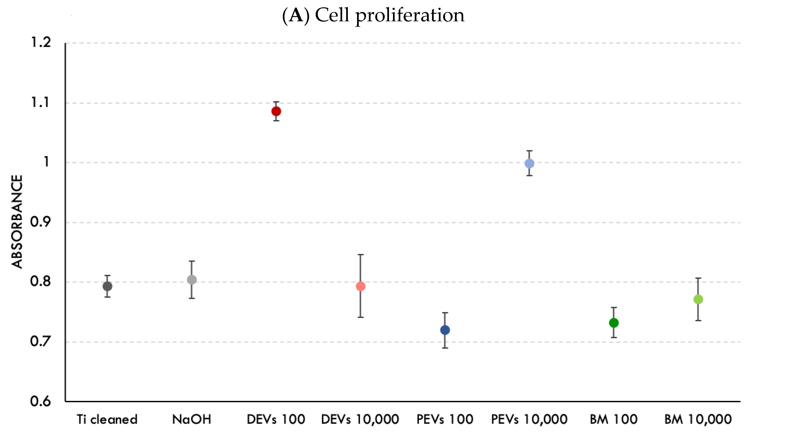 Nanomaterials 11 01445 g005a Nanomaterials 11 01445 g005a