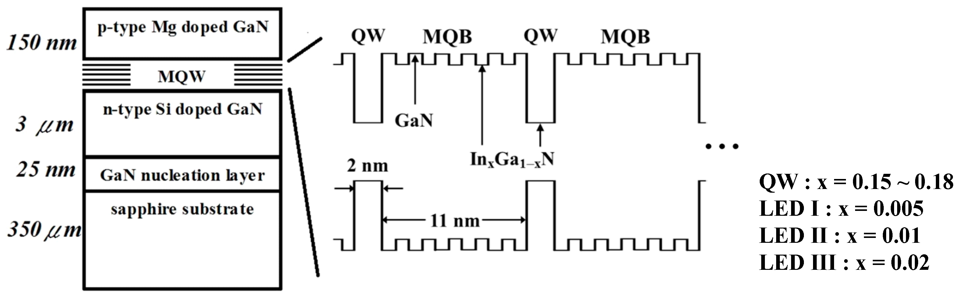 Nanomaterials 11 01449 g001 Nanomaterials 11 01449 g001