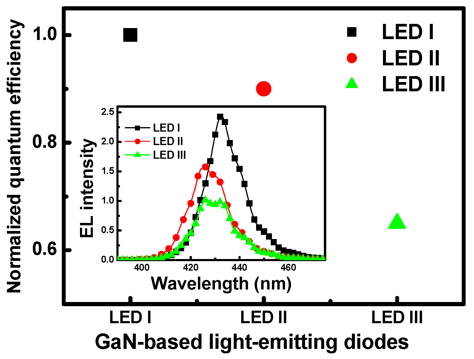 Nanomaterials 11 01449 g002 Nanomaterials 11 01449 g002