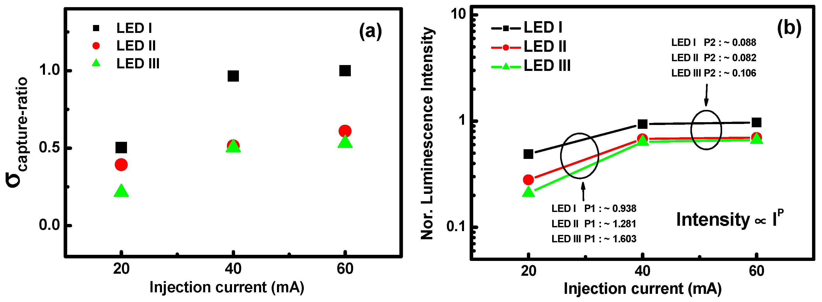 Nanomaterials 11 01449 g003 Nanomaterials 11 01449 g003