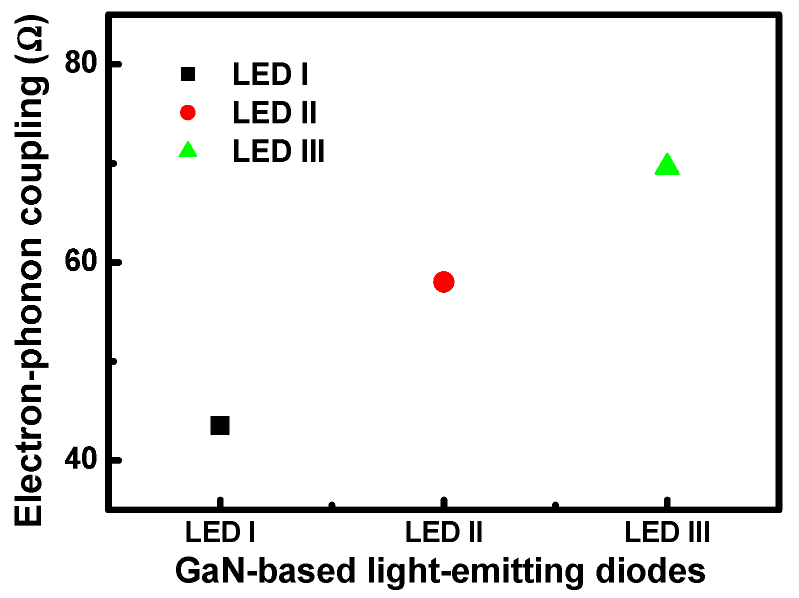 Nanomaterials 11 01449 g006 Nanomaterials 11 01449 g006
